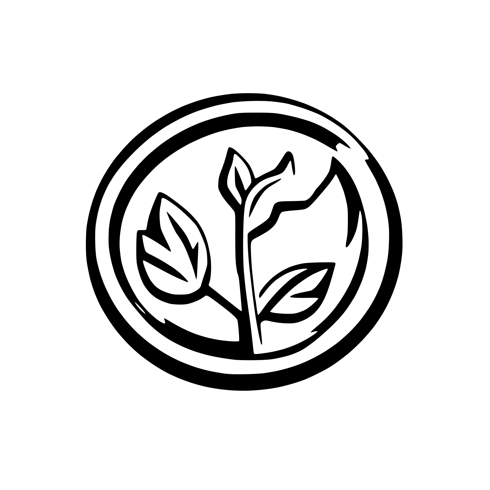 AI-generated SVG of a a logo for a Stock market/Equity app