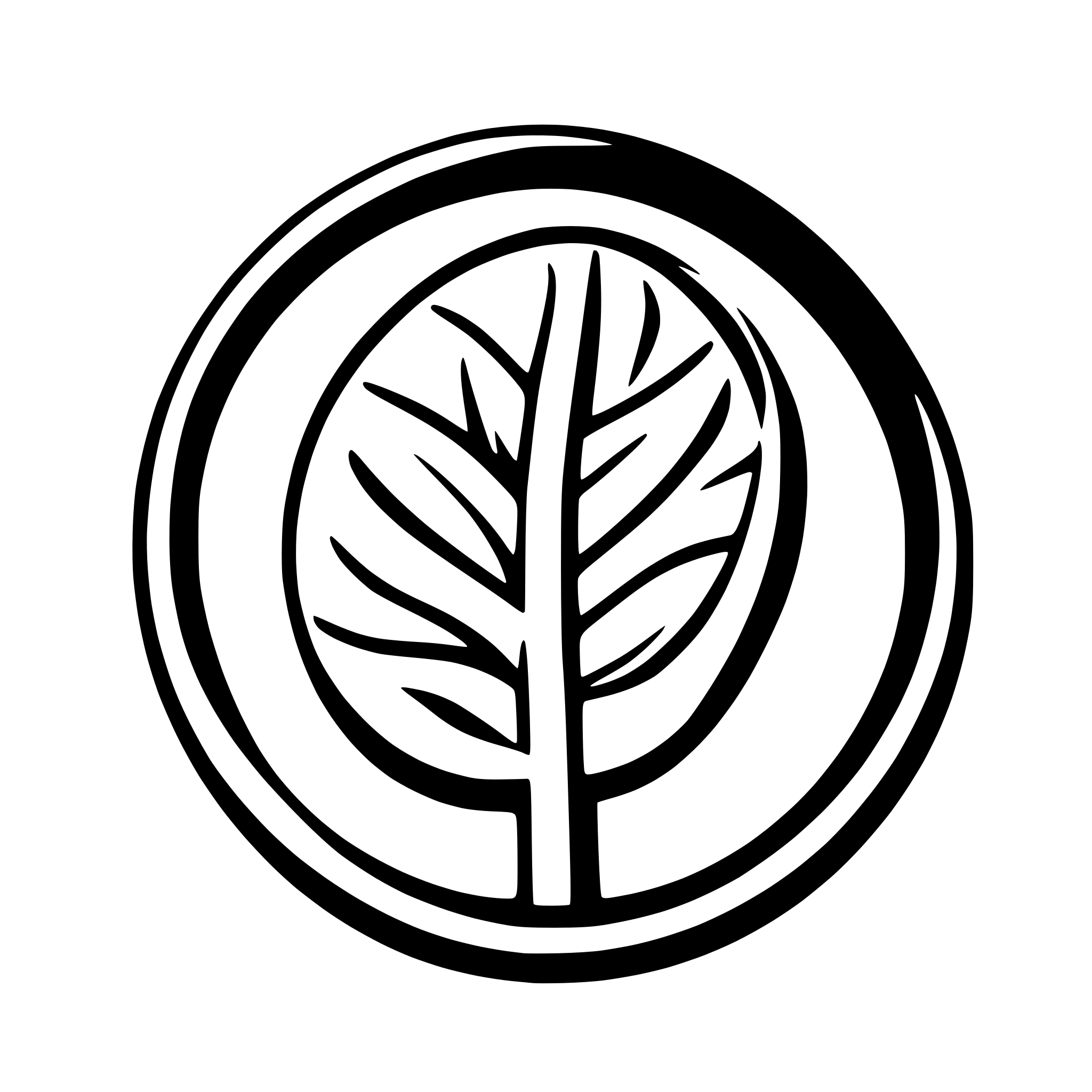 AI-generated SVG of a genarate a nice image design to the name STM meaning Simple Task Management