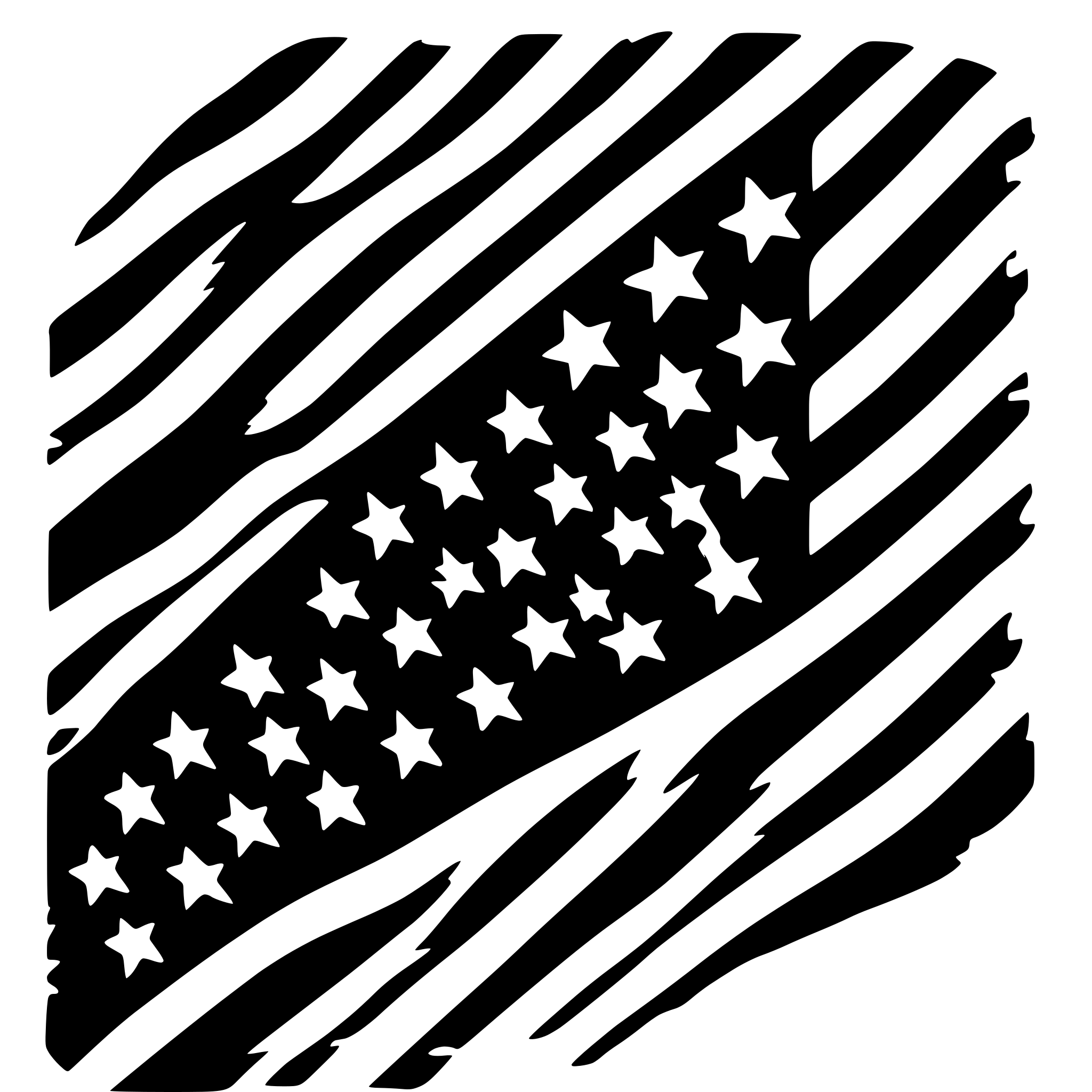 AI-generated SVG of 'distressed american flag'