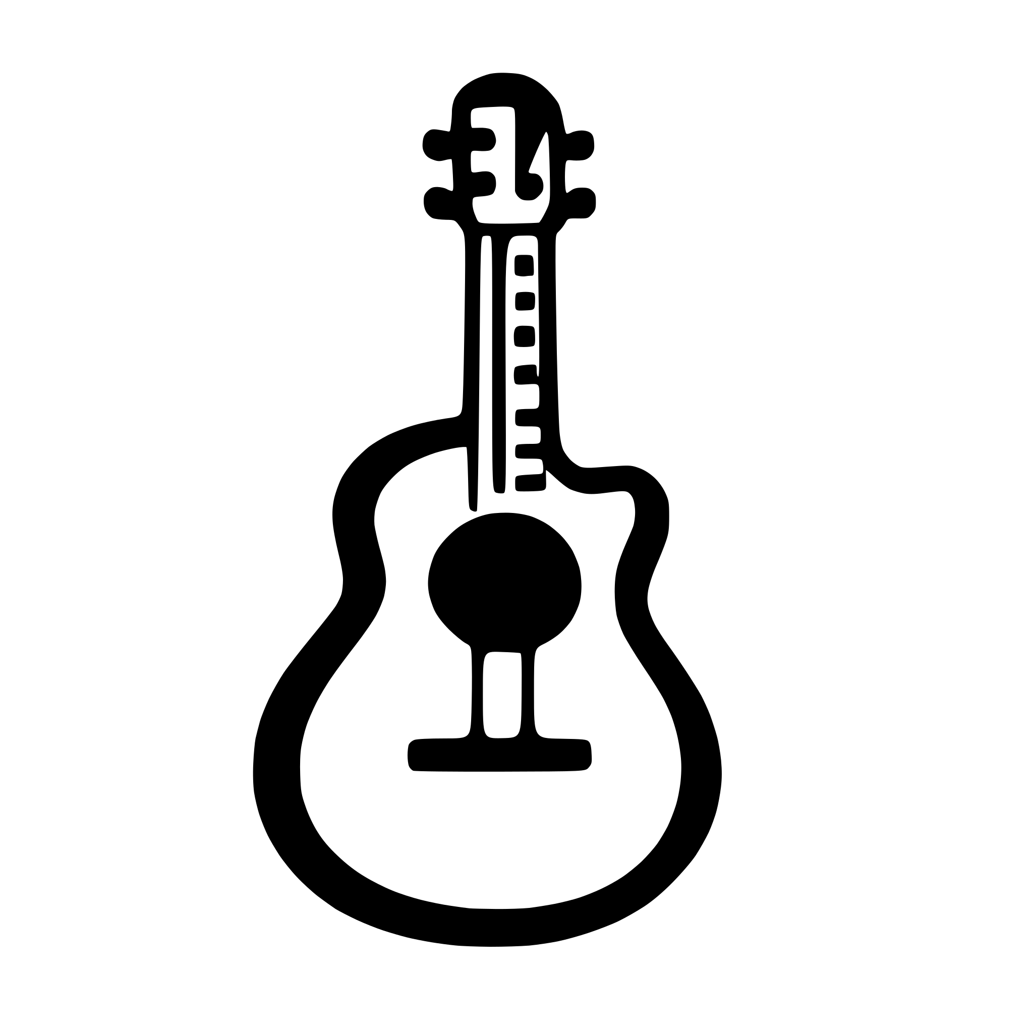 AI-generated SVG of 'guitar with musical notes'
