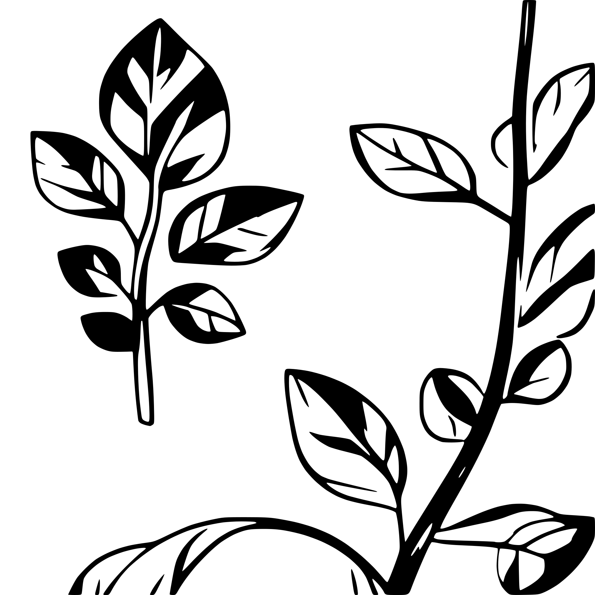 AI-generated SVG of 'floral vine border'