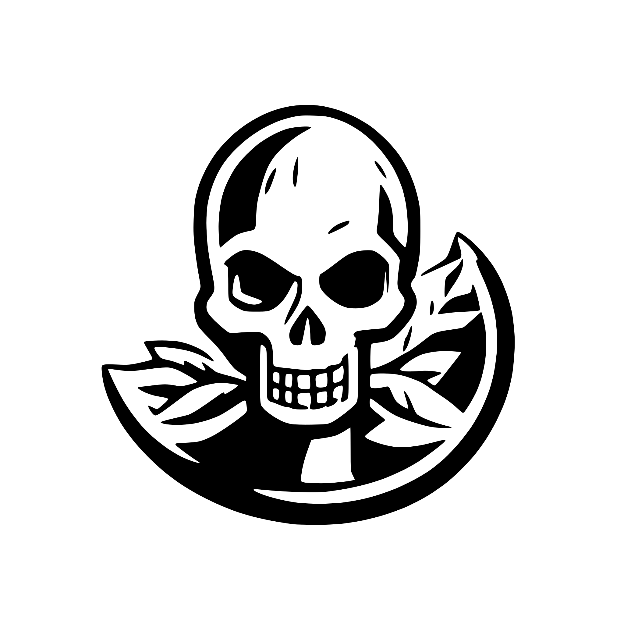 AI-generated SVG of a skull