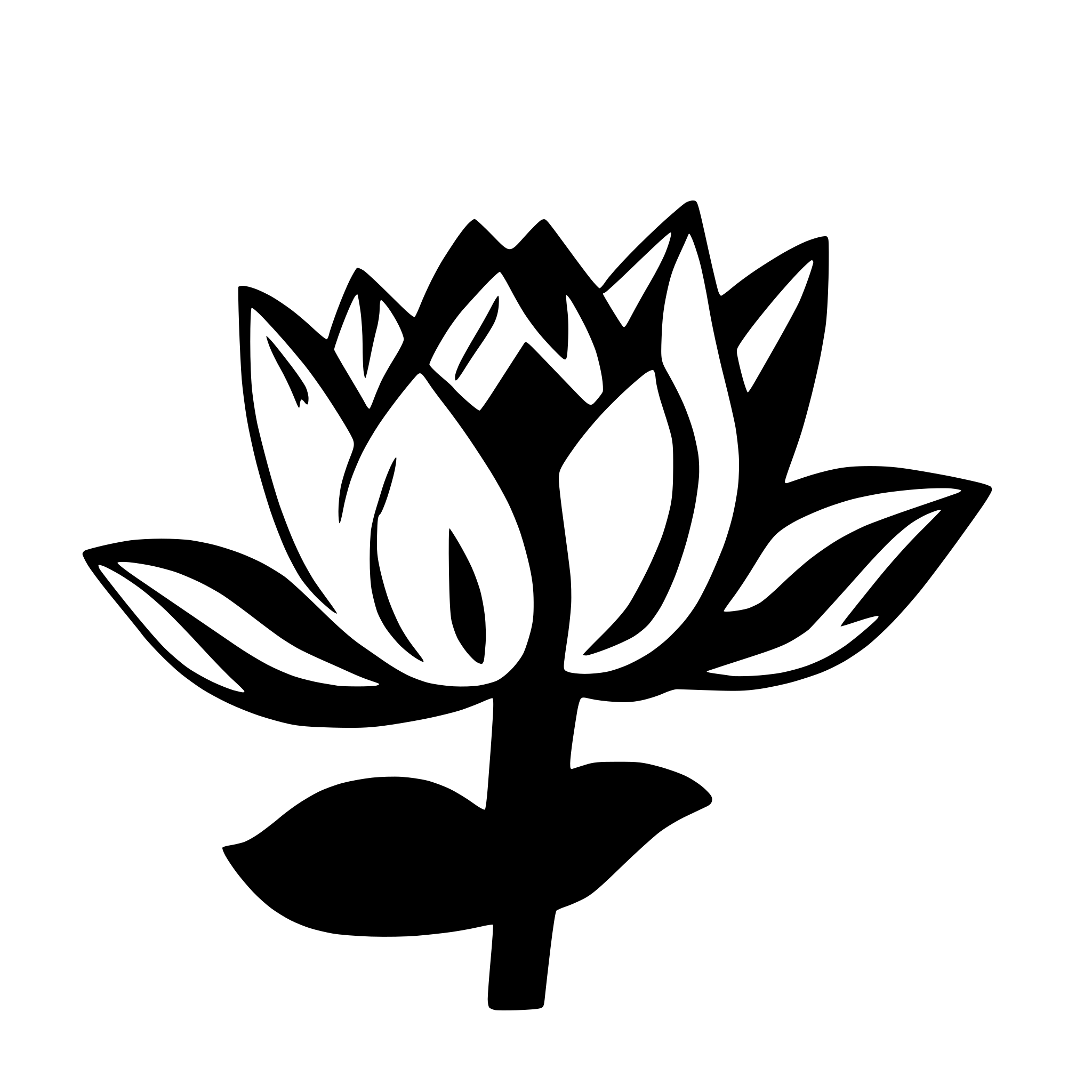 AI-generated SVG of a Lotus as a drawing to color in. Without Logos.