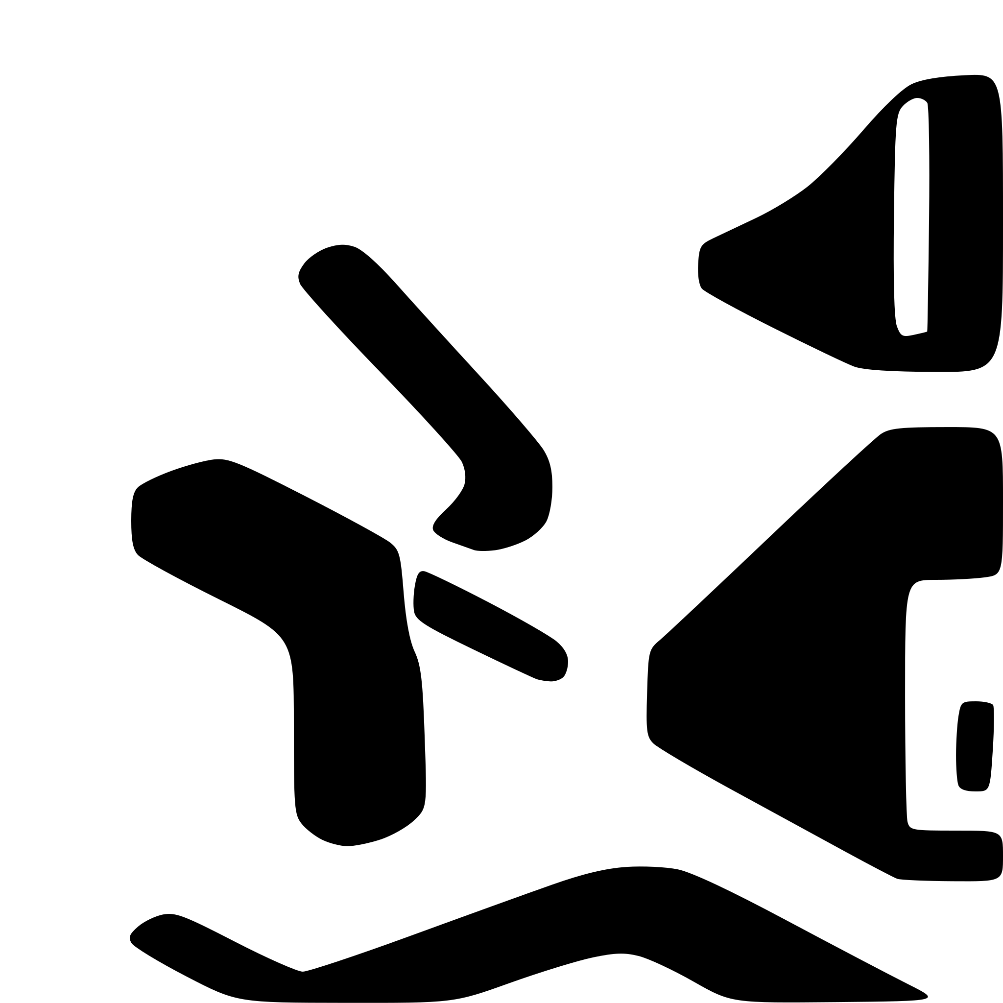 AI-generated SVG of a Logo for Gamificatiojn platform for daily reallife tasks. Platform name is GamiCore