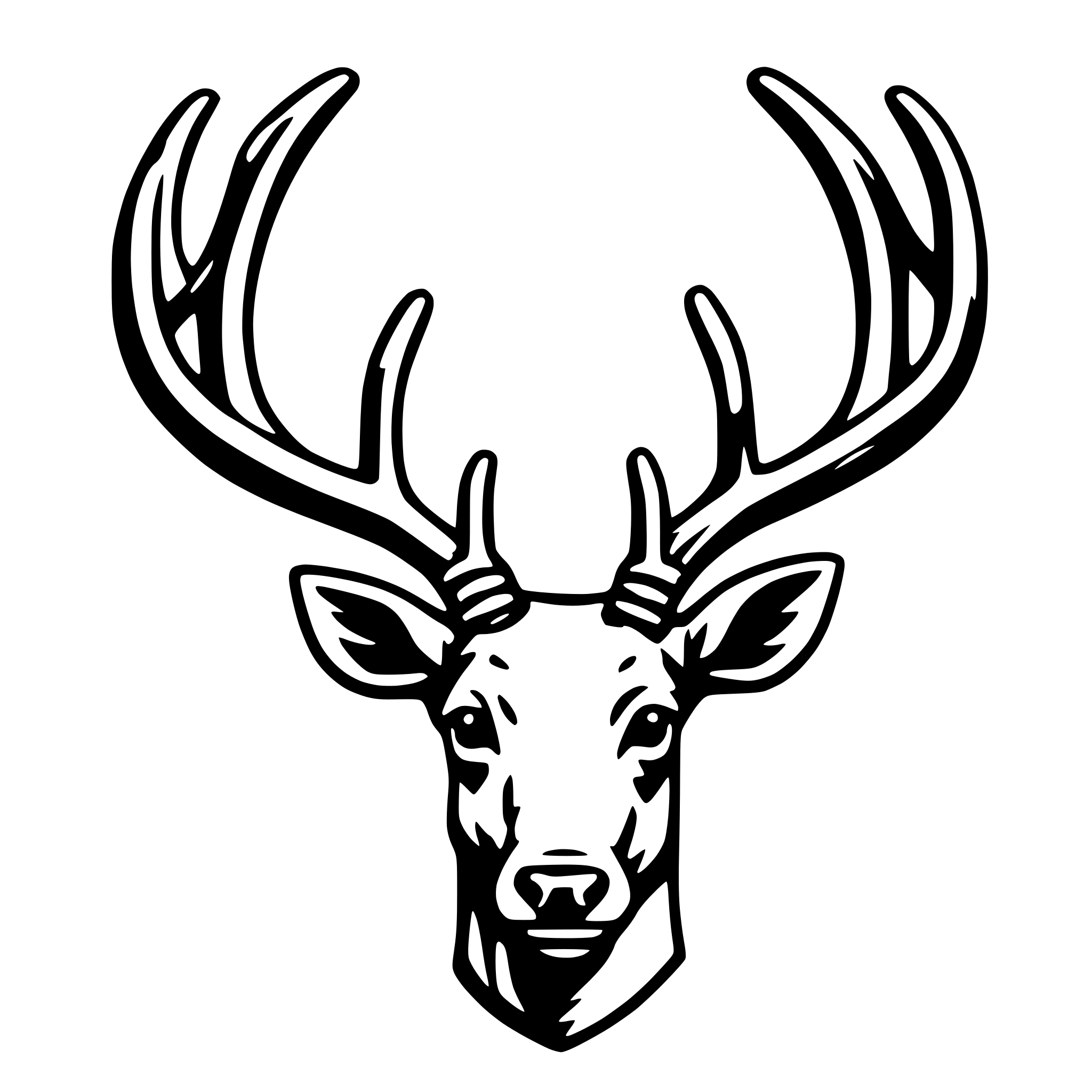 The SVG shows a stylized, black and white illustration of a deer's head. The deer's head is facing forward, and it has two prominent antlers that curve upwards and outwards. The deer's eyes are depicted as small, round shapes, and it has a small, triangular nose. The ears are also visible and are shaped like triangles. The deer's mouth is not visible in this illustration. The SVG is simple and does not contain any additional elements or background details. 