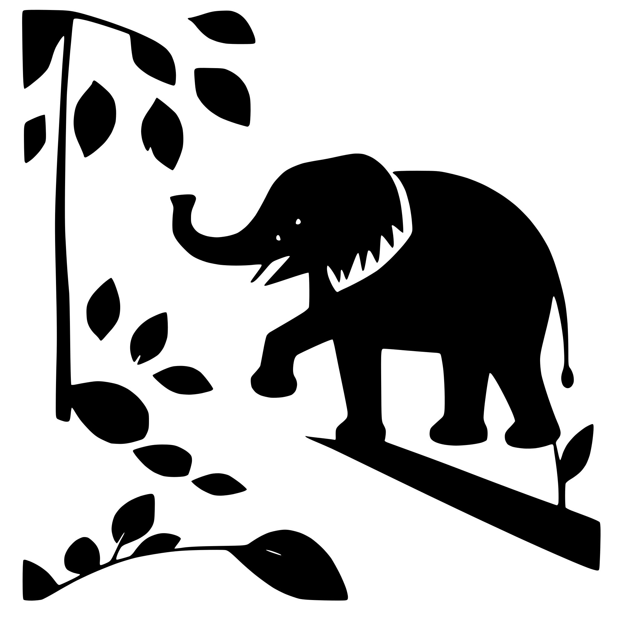 AI-generated SVG of a elephant walking through jungle