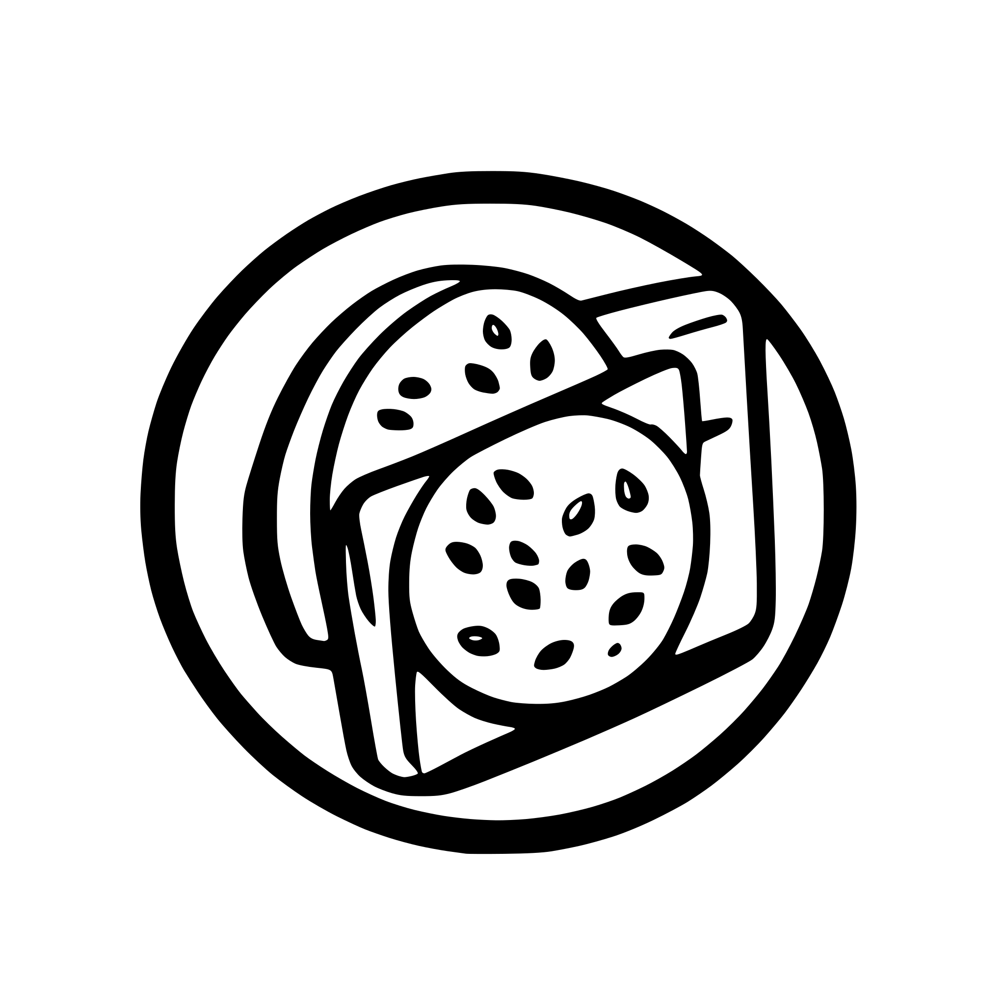 AI-generated SVG of 'pack of cookies'