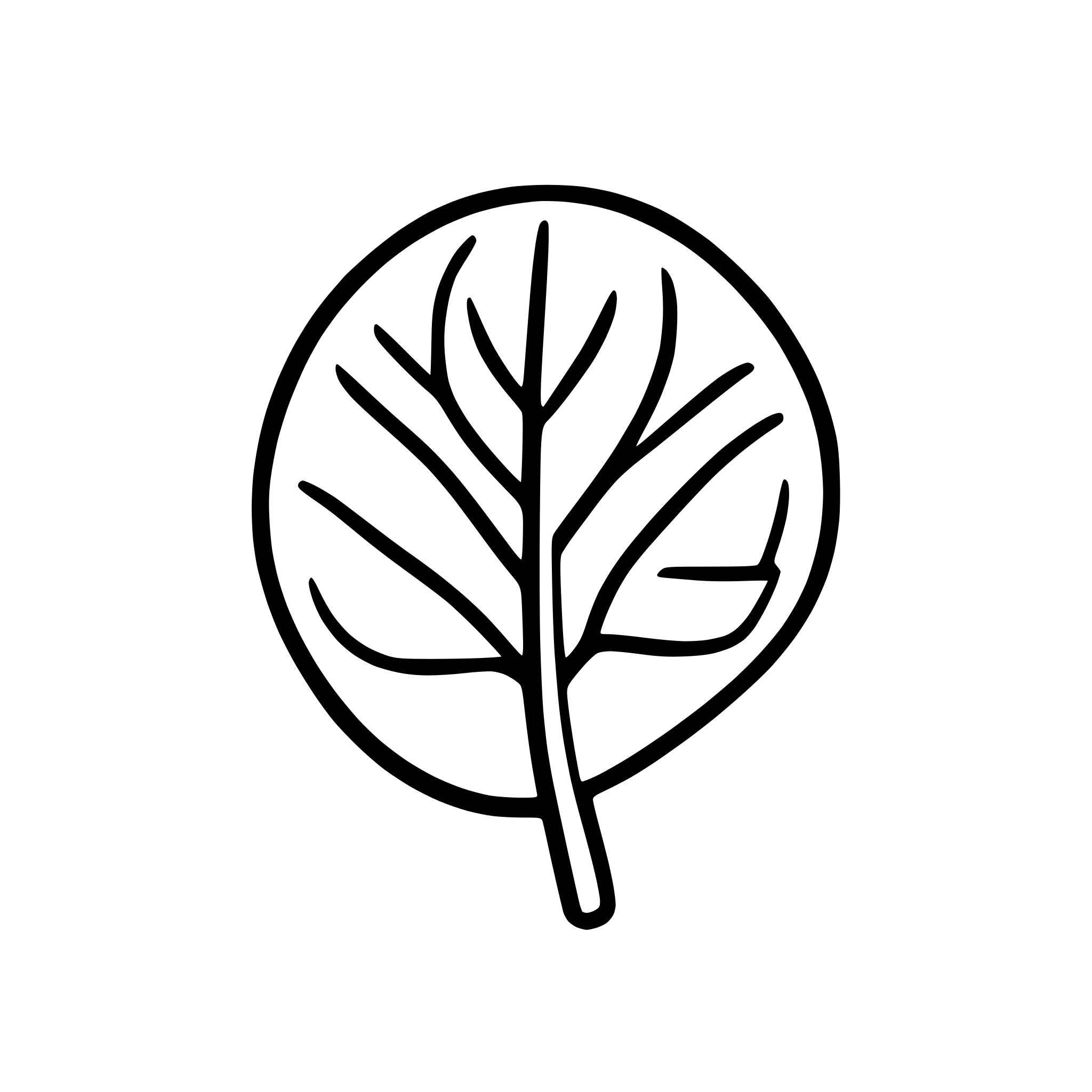 AI-generated SVG of a cica leaf icon, centella asiatica icon, leaf icon line