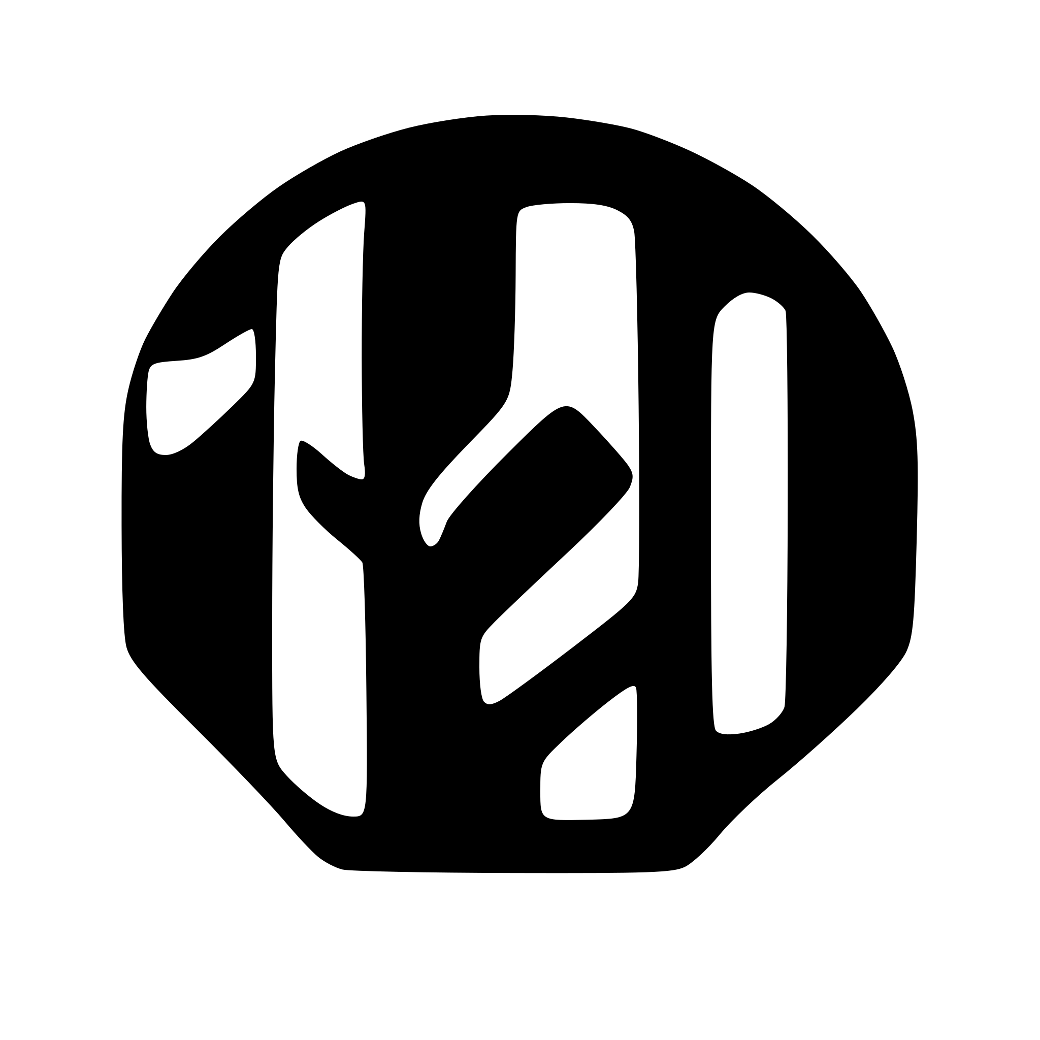 AI-generated SVG of a an icon that might be used on a button that controls layout