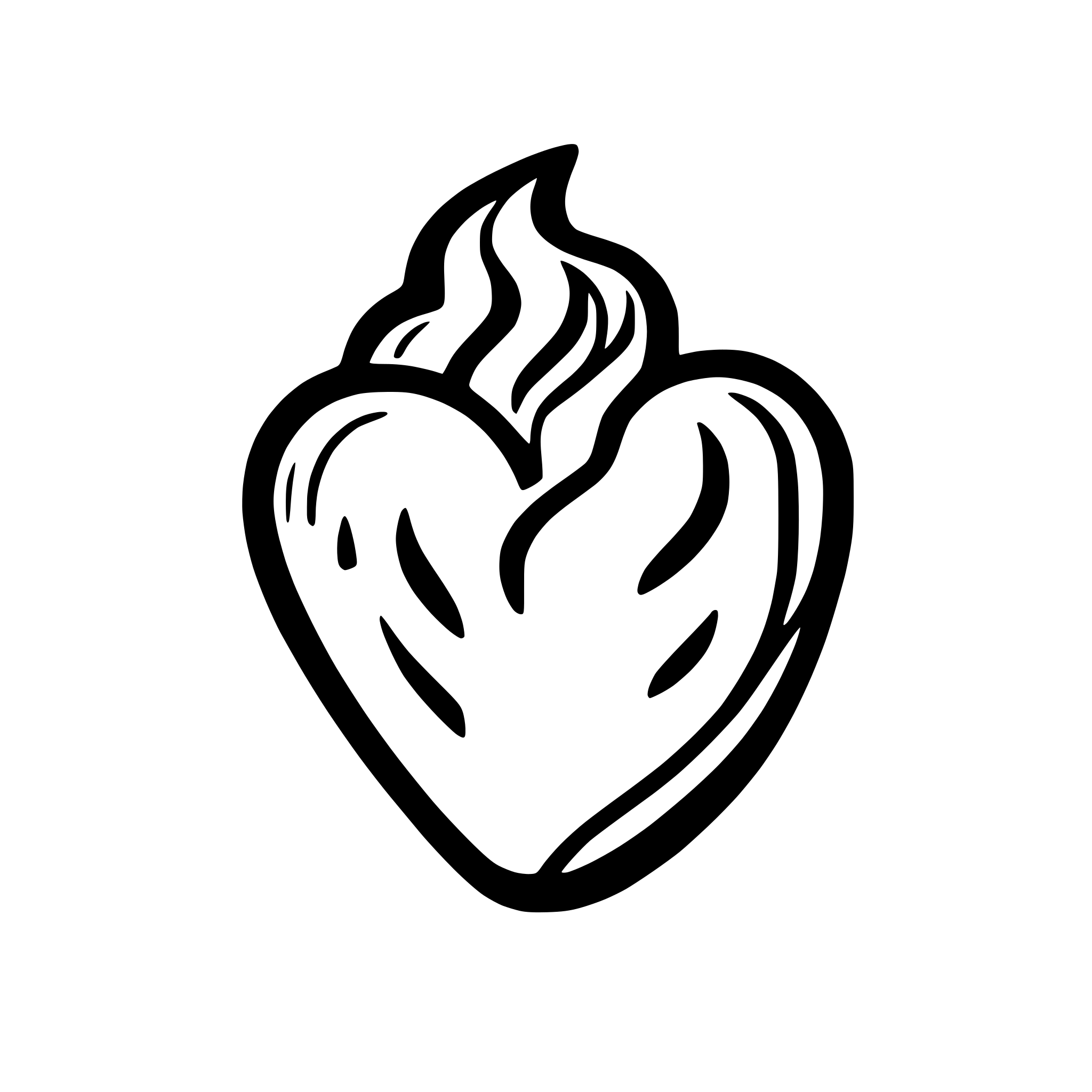AI-generated SVG of a flaming heart