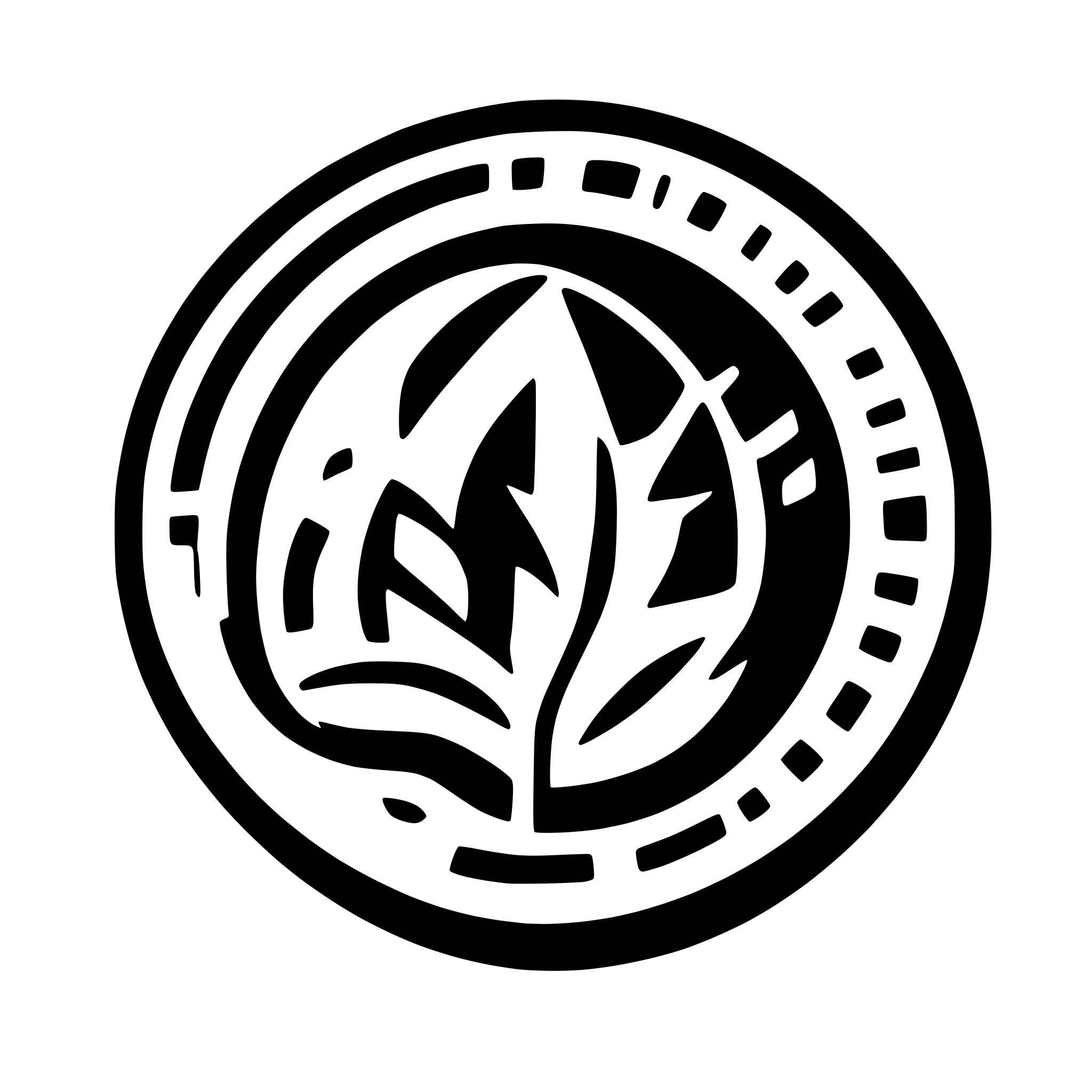 AI-generated SVG of 'travel logo'