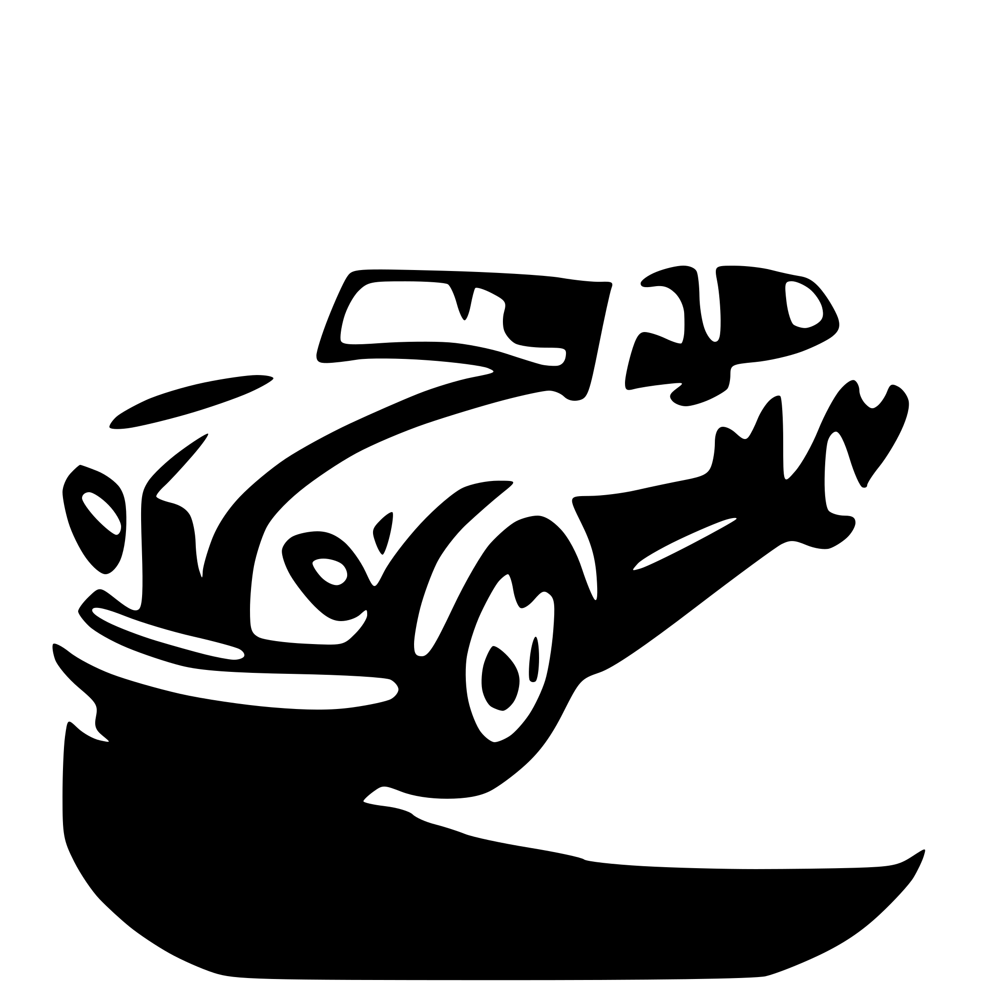 AI-generated SVG of a only a Classic Car