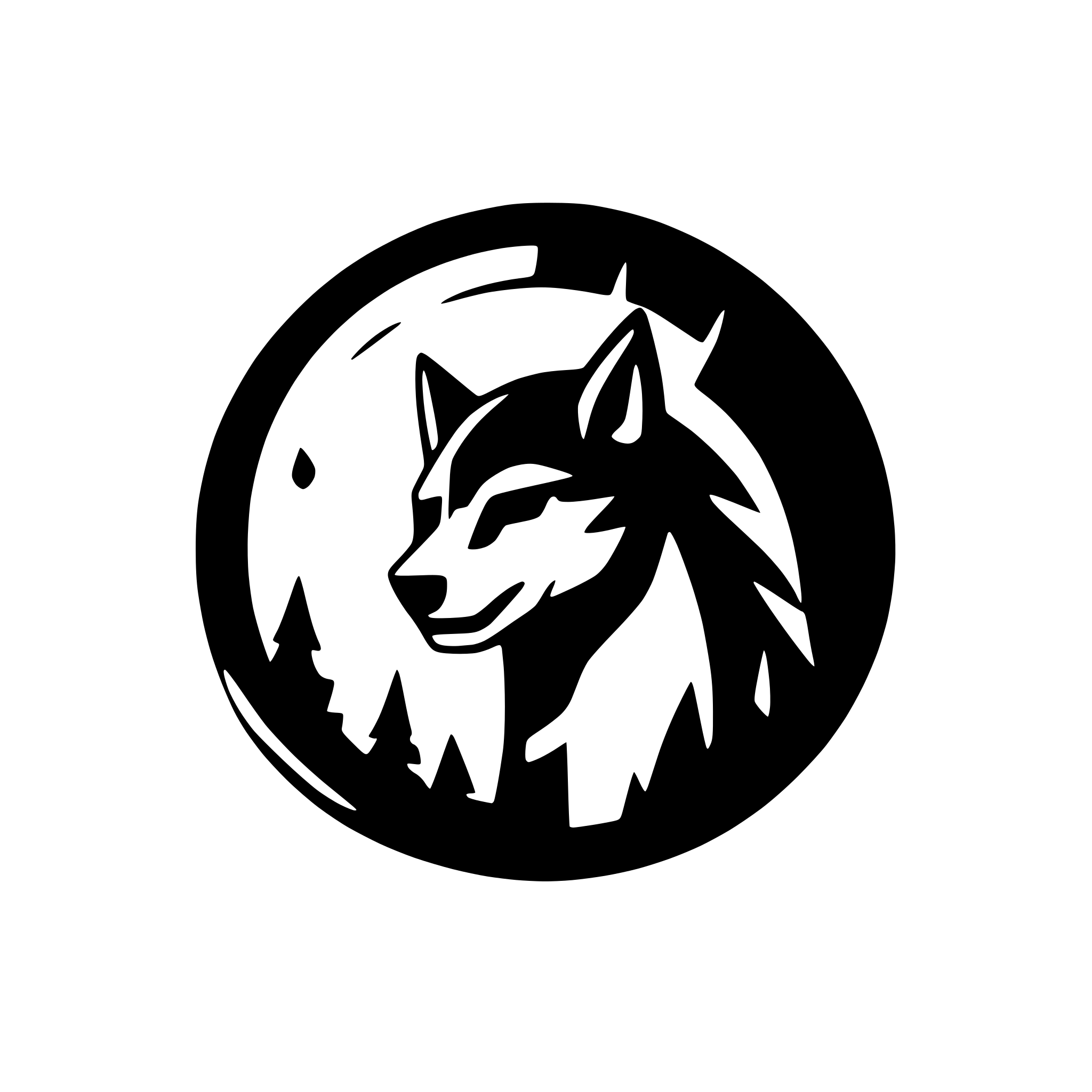 AI-generated SVG of a a wolf logo that takes inspiration from the 4 examples in the attached photo