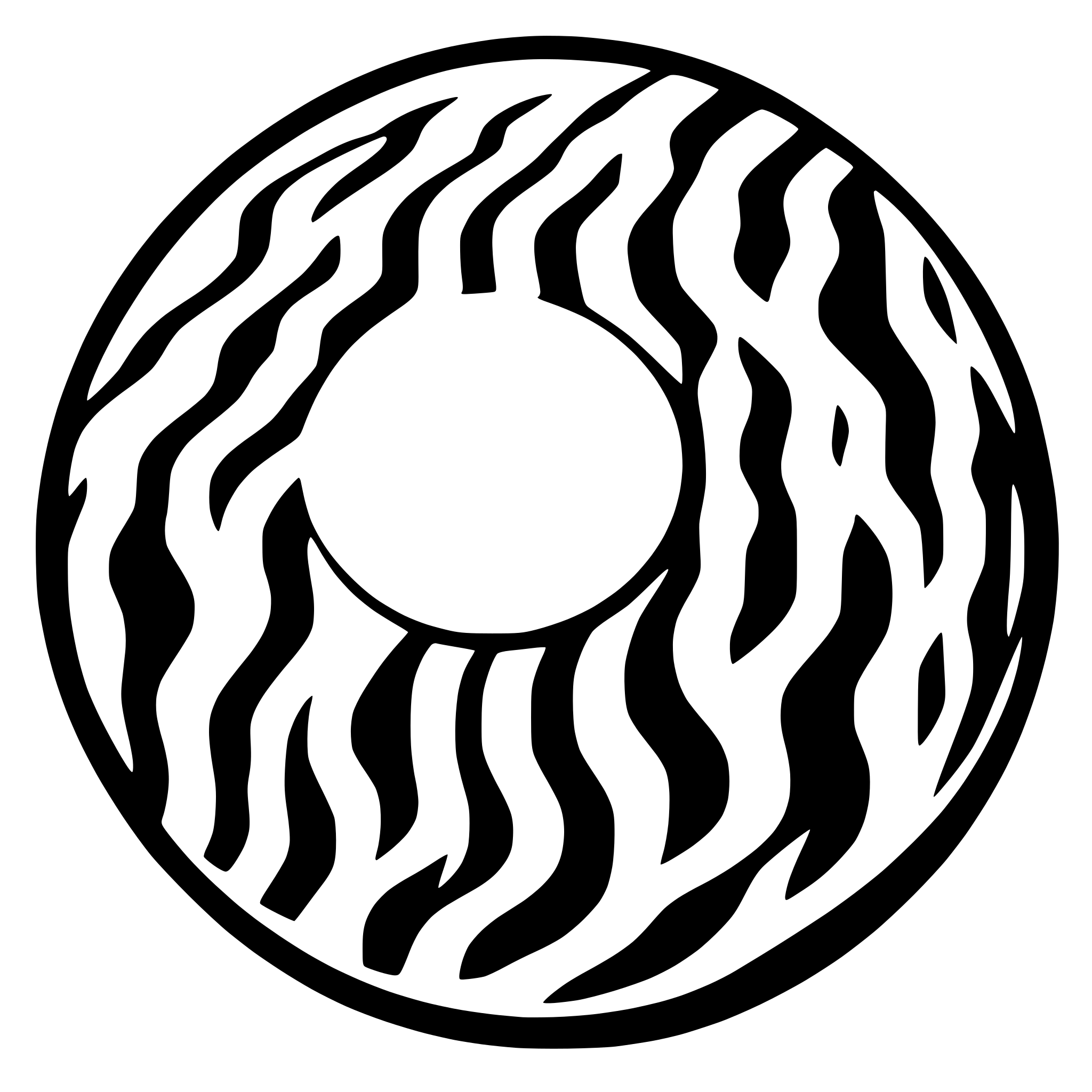 AI-generated SVG of a A circle, like a planet, with wavy lines inside of it