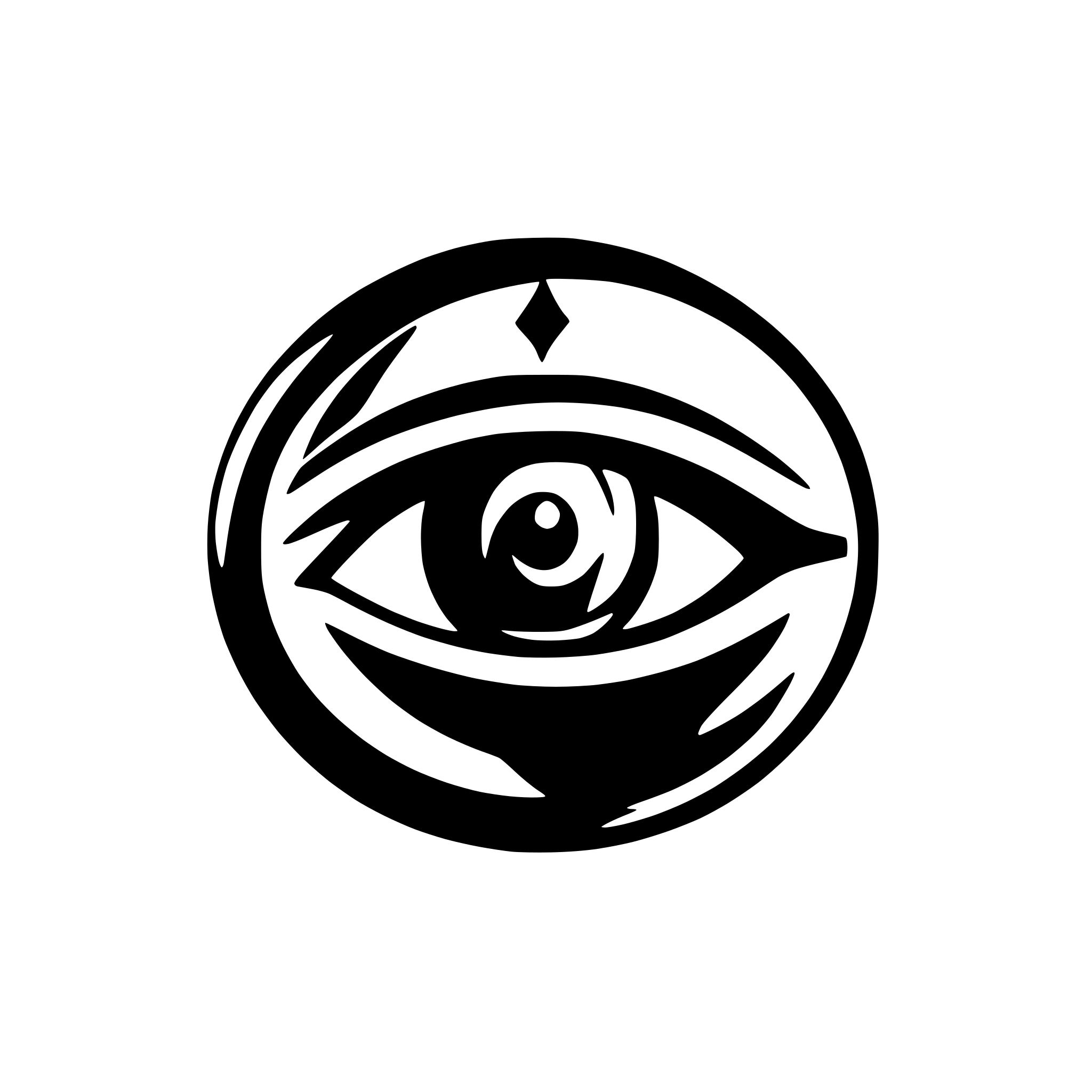 AI-generated SVG of '3rd eye'