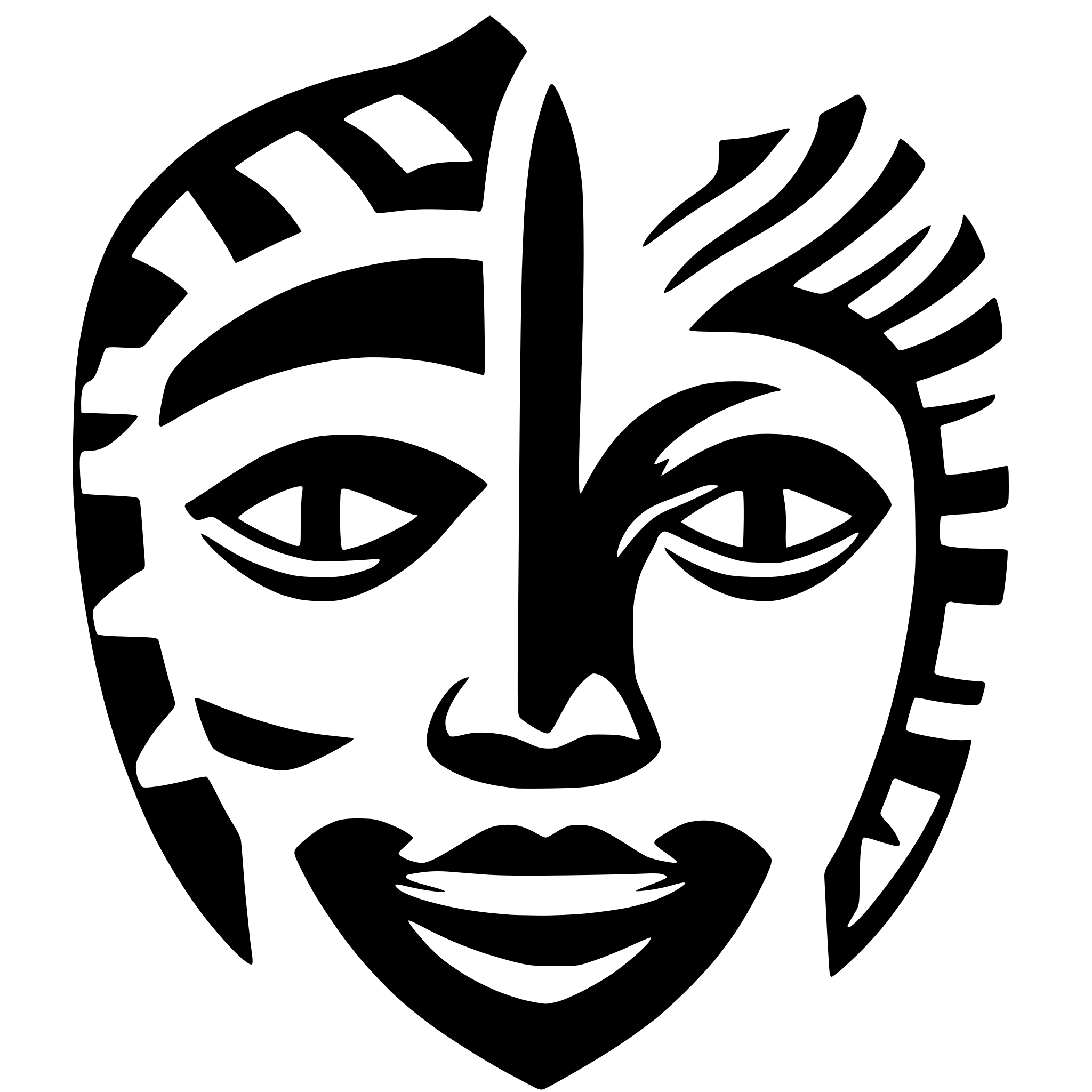 AI-generated SVG of 'NIGERIAN MASK'