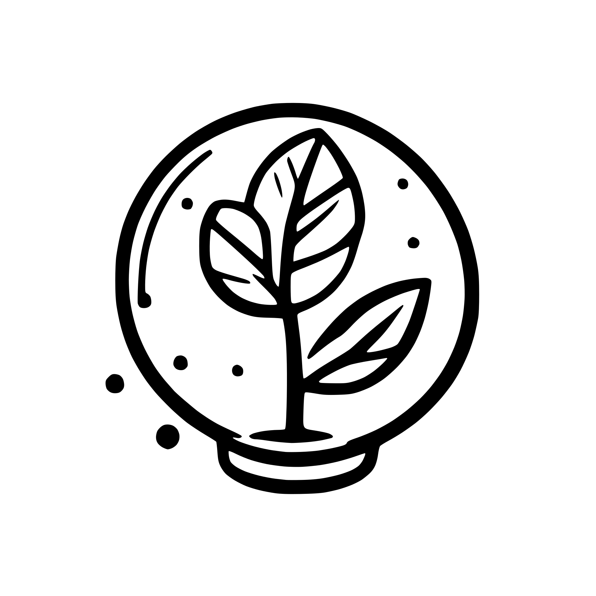 AI-generated SVG of 'sparkle graph'
