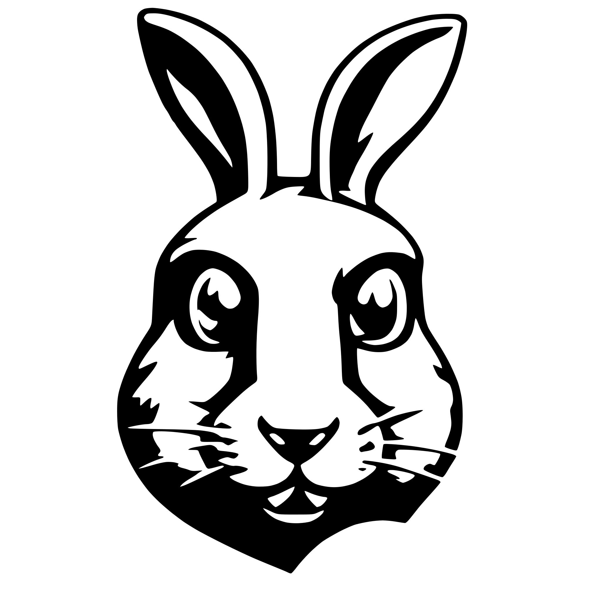 AI-generated SVG of 'angry rabbit head'