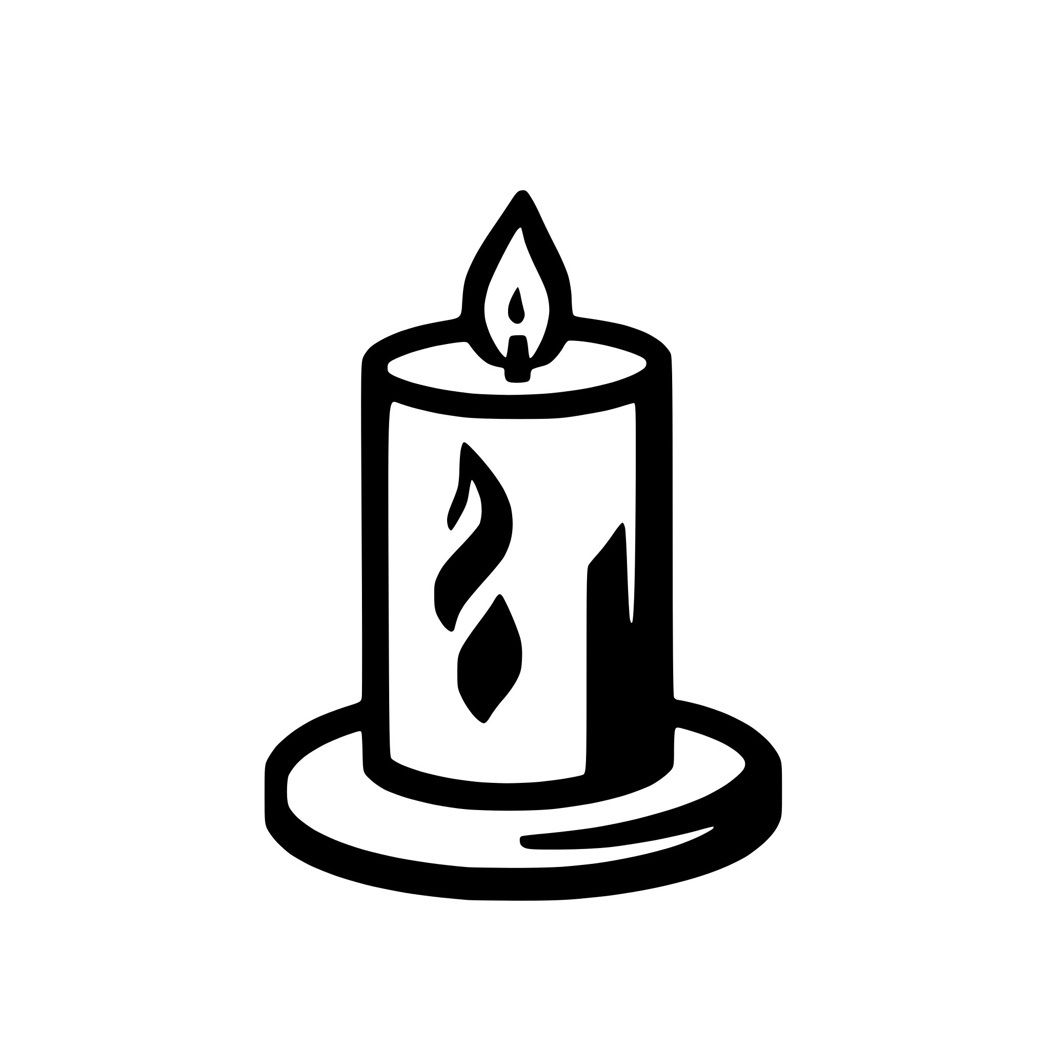 AI-generated SVG of a candle burning brightly