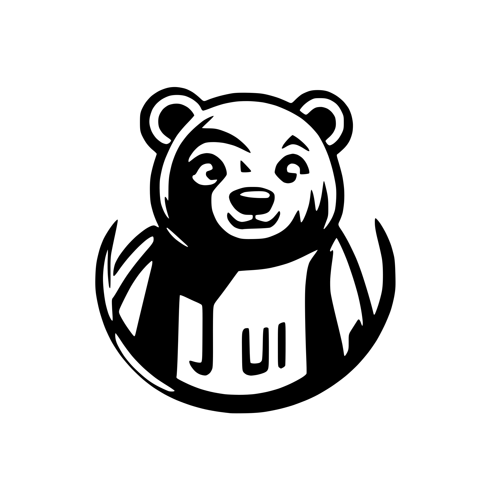 AI-generated SVG of a Preciso de um logo que tenha um urso e as iniciais M10