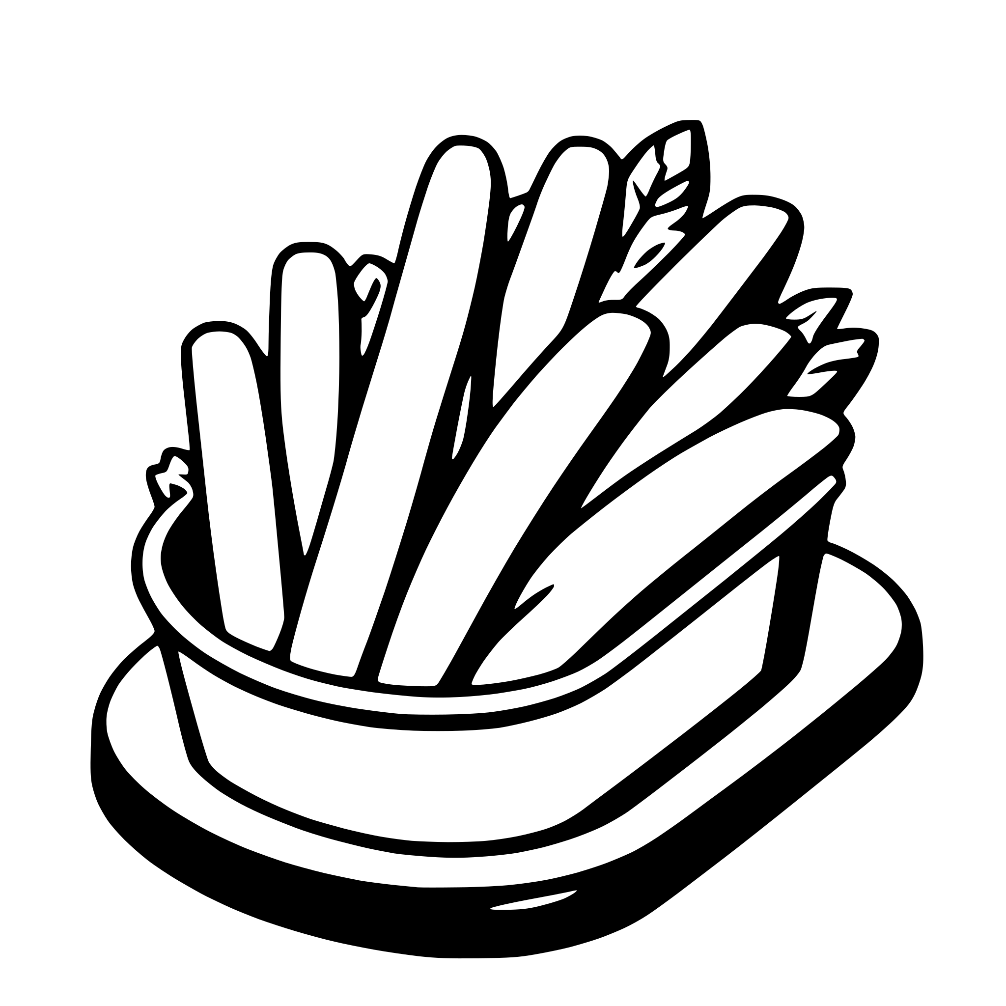 AI-generated SVG of a french fries