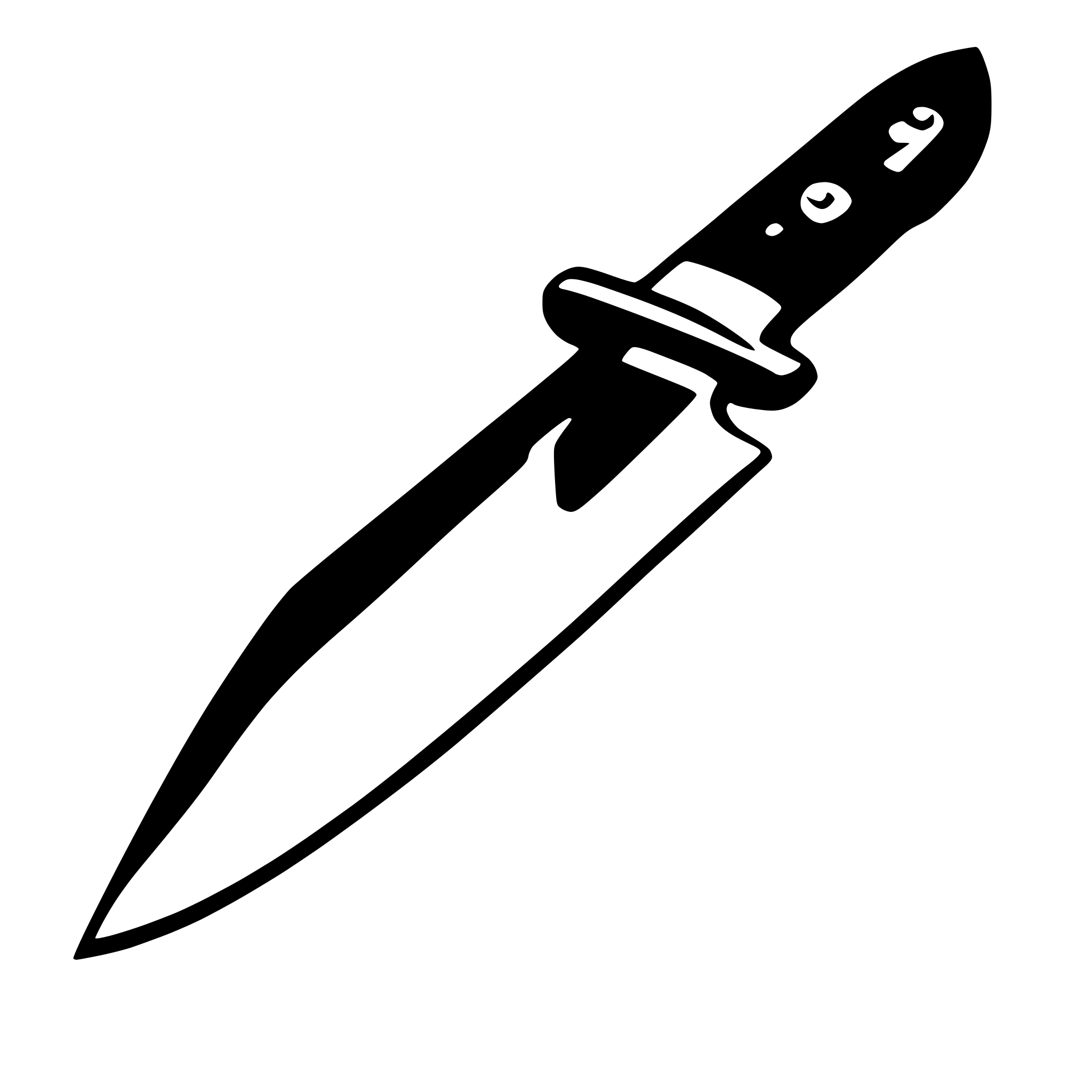 AI-generated SVG of a knife