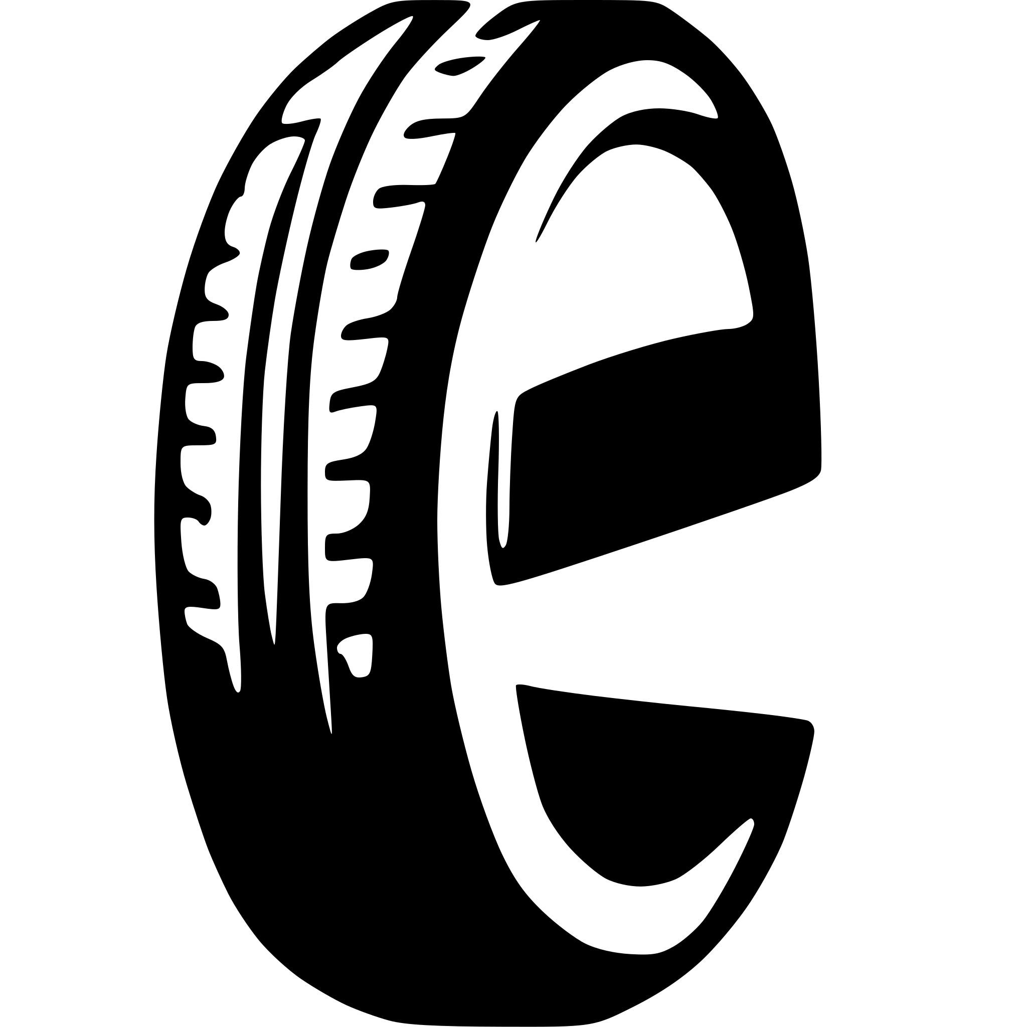 AI-generated SVG of a tire