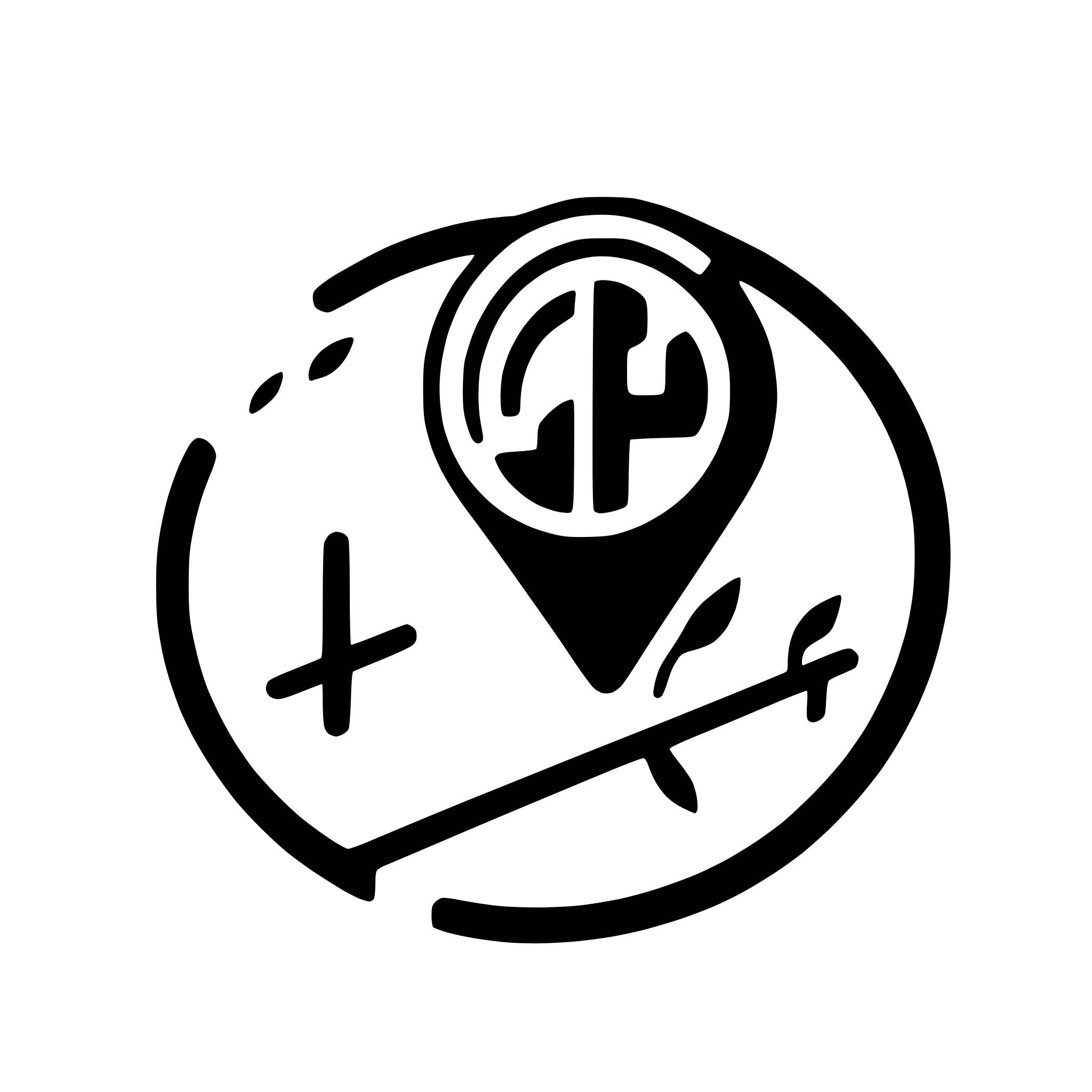 AI-generated SVG of a map with marked path