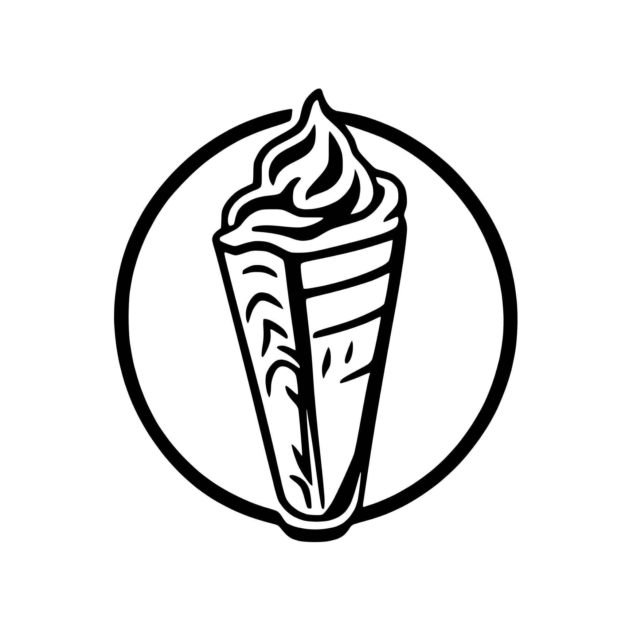 AI-generated SVG of a A simple logo for a Shawarma restaurant. Should be a triangle representing the shawarma skew and flames across it's perimeter.