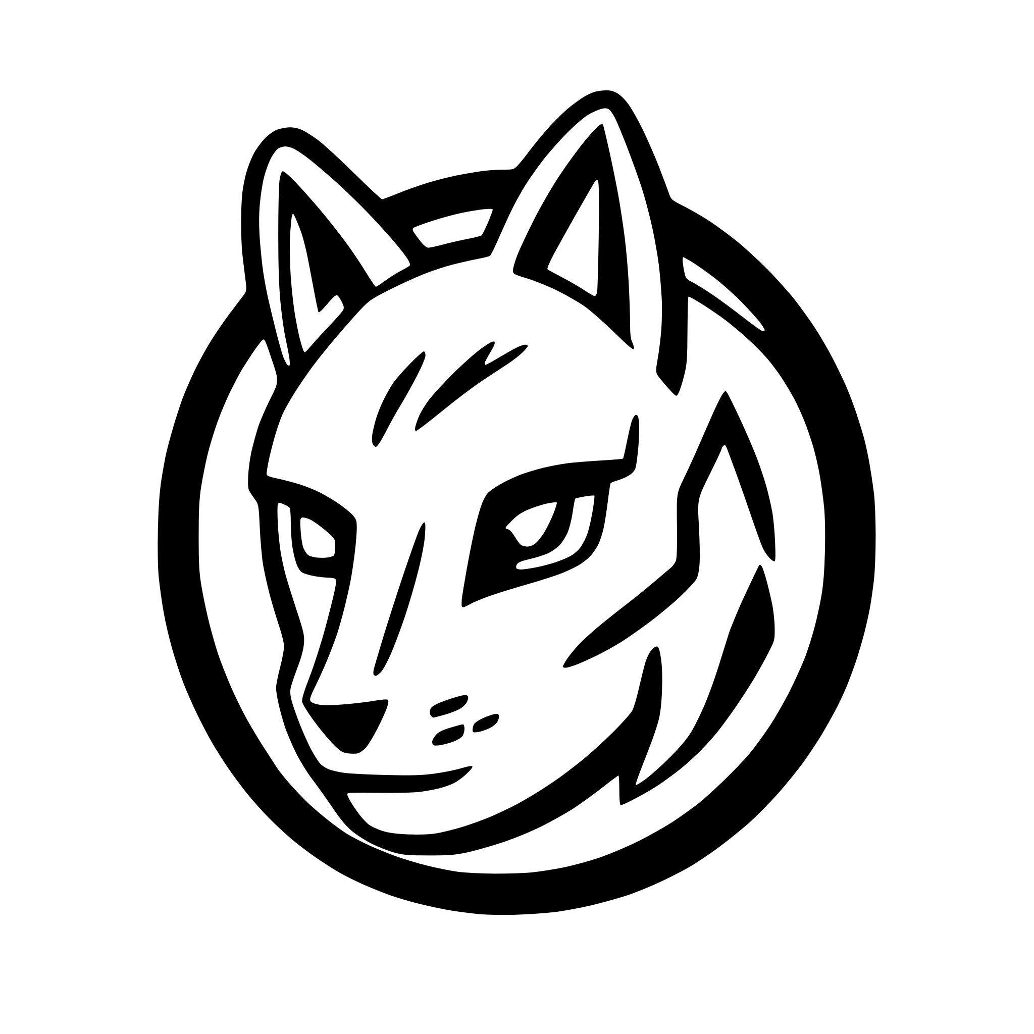 AI-generated SVG of 'head of lynx, very very extremely simplified, snoopy like drawing, looking straight ahead'