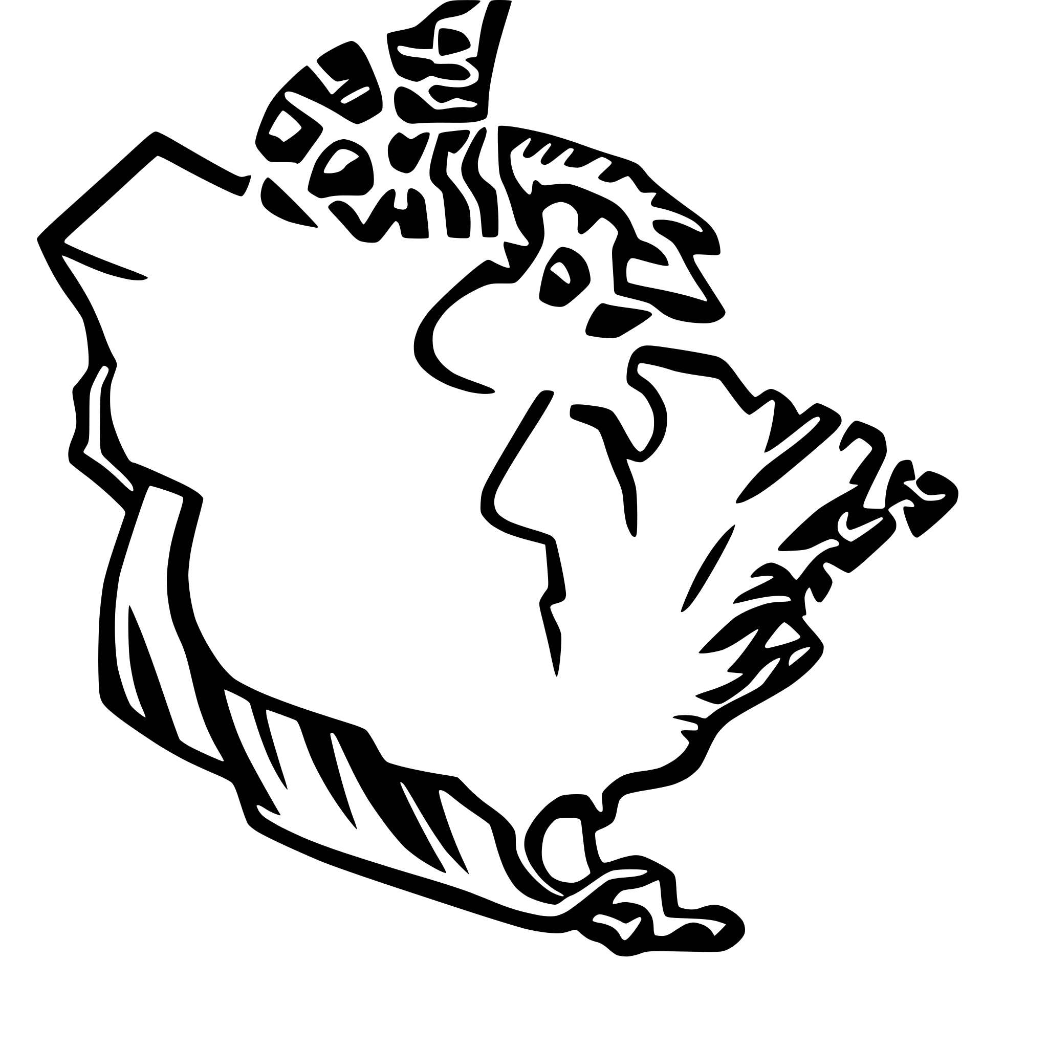 AI-generated SVG of a north america map