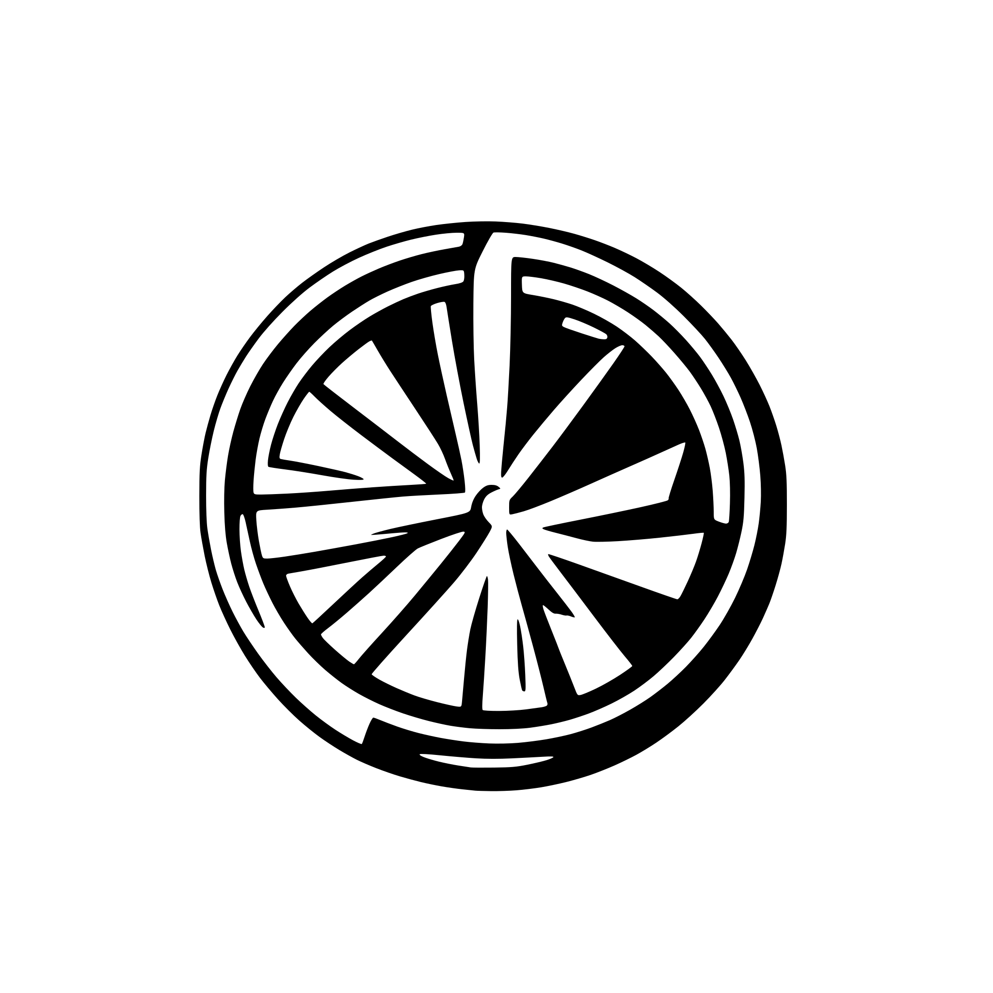 AI-generated SVG of a minimalistic green sun, which looks a bit like a pie chart