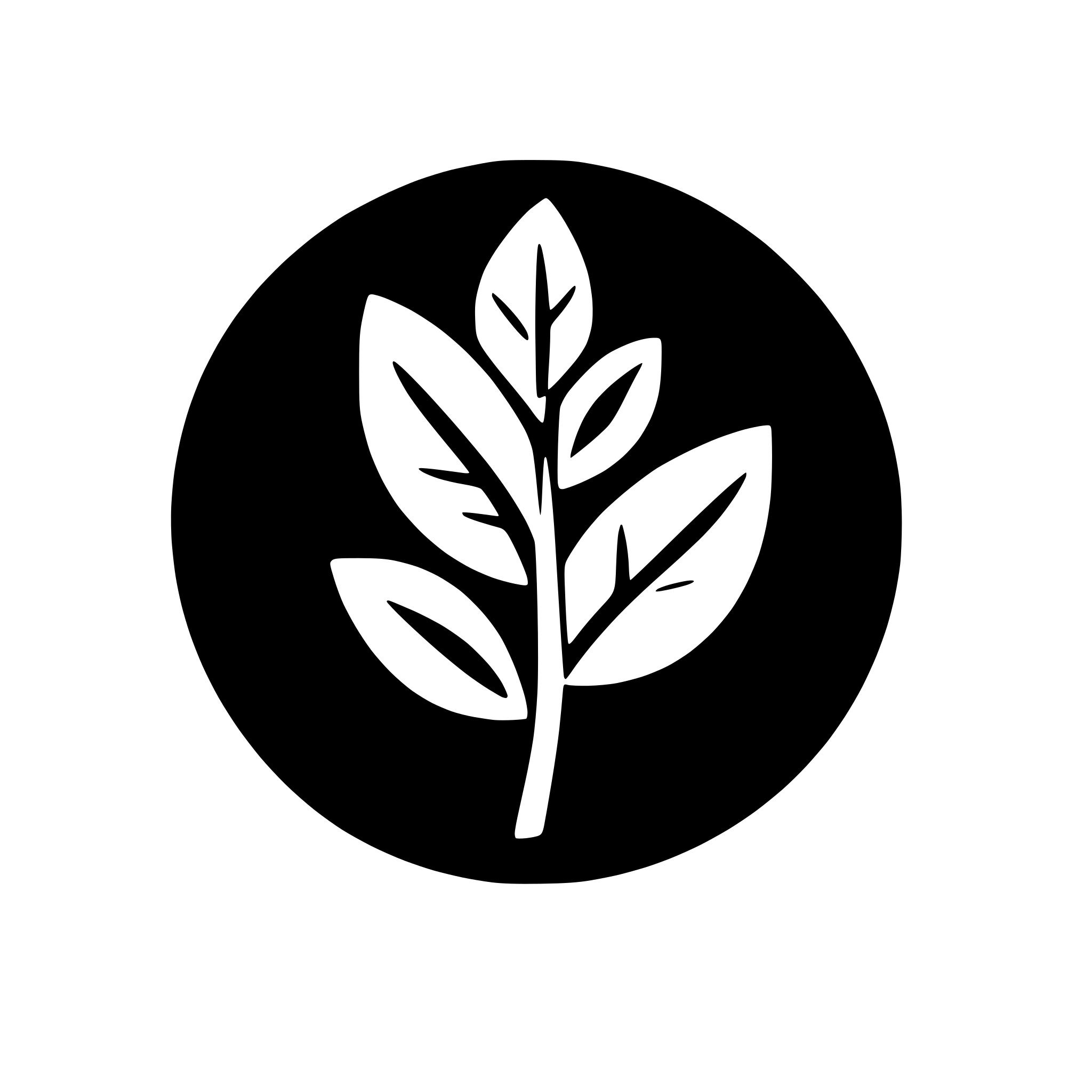 AI-generated SVG of a cica leaf icon", "centella asiatica icon, "leaf icon line