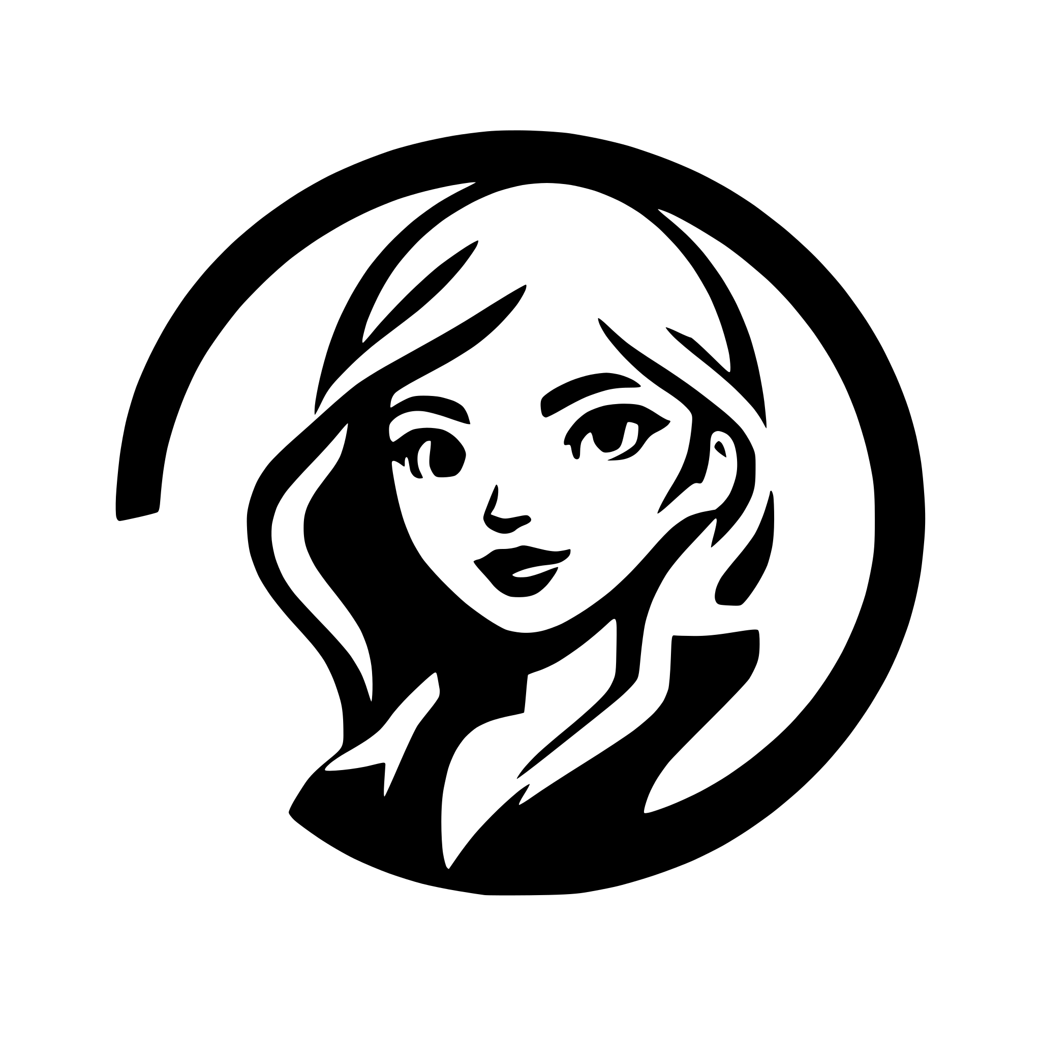 AI-generated SVG of 'sibyl'