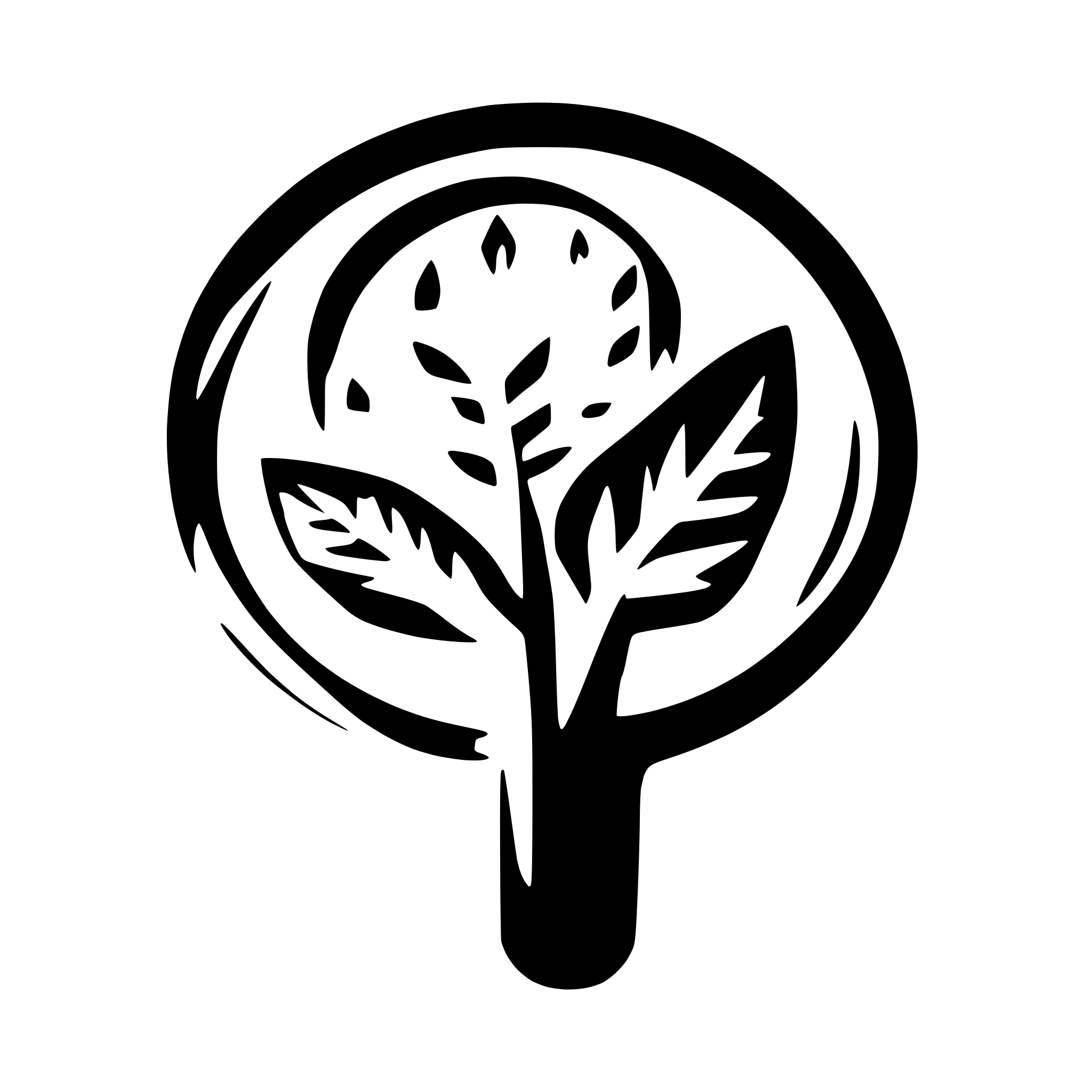 AI-generated SVG of a minimalist icon, empty web forum page