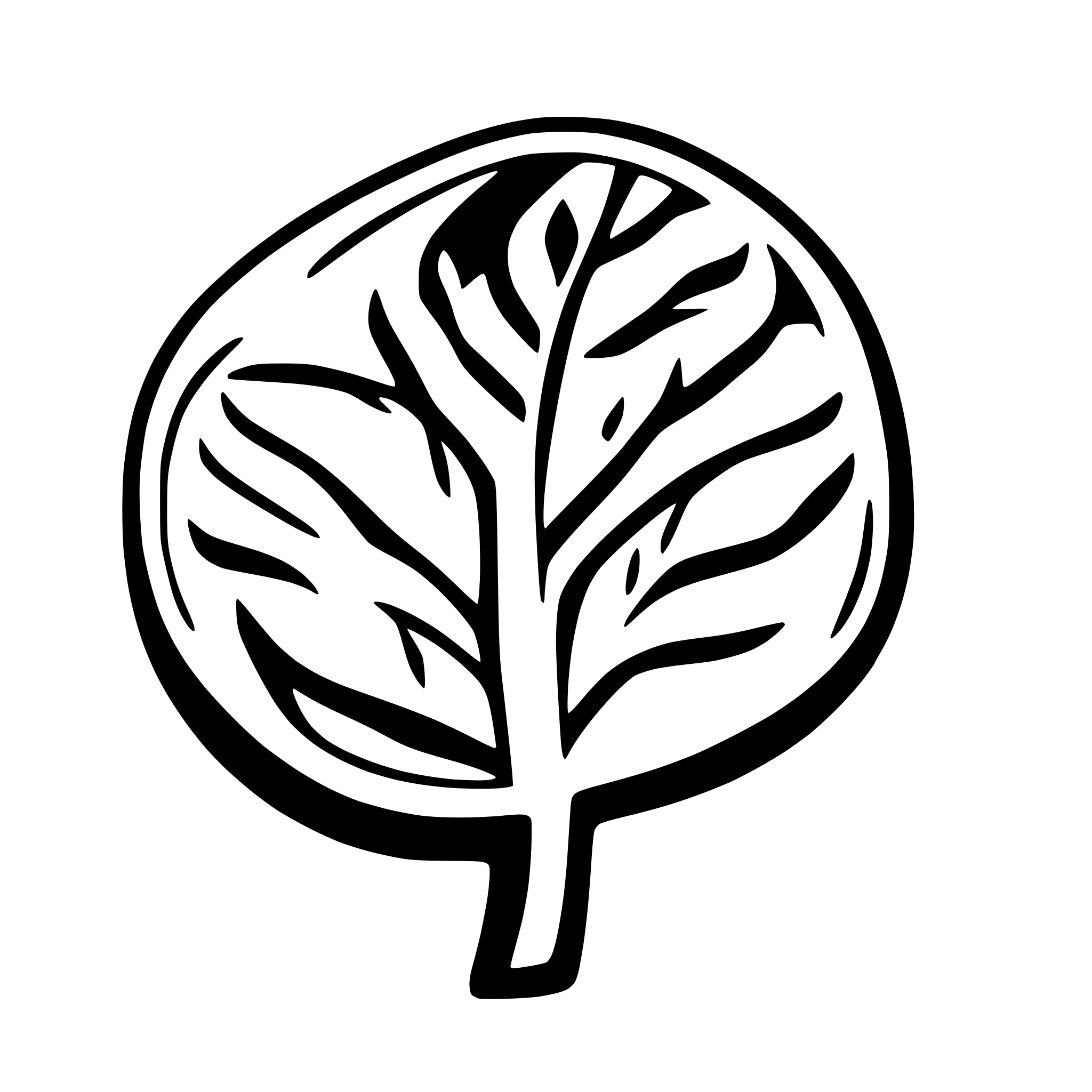 AI-generated SVG of a cica leaf icon, centella asiatica icon, leaf icon line