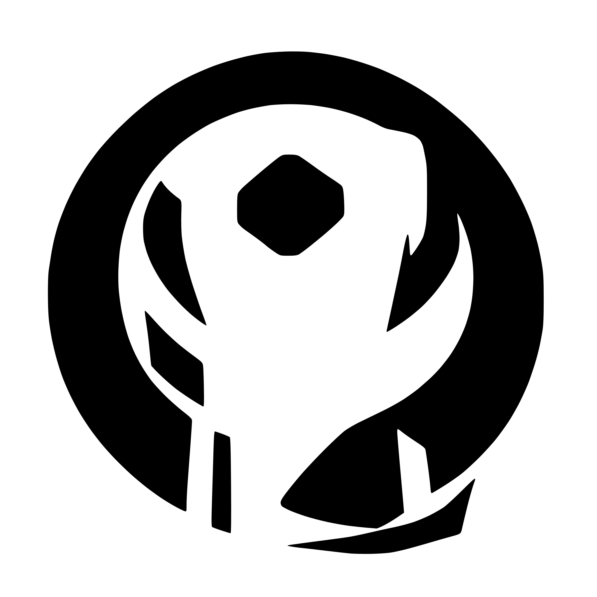 AI-generated SVG of a ribbon banner wrapping around circle