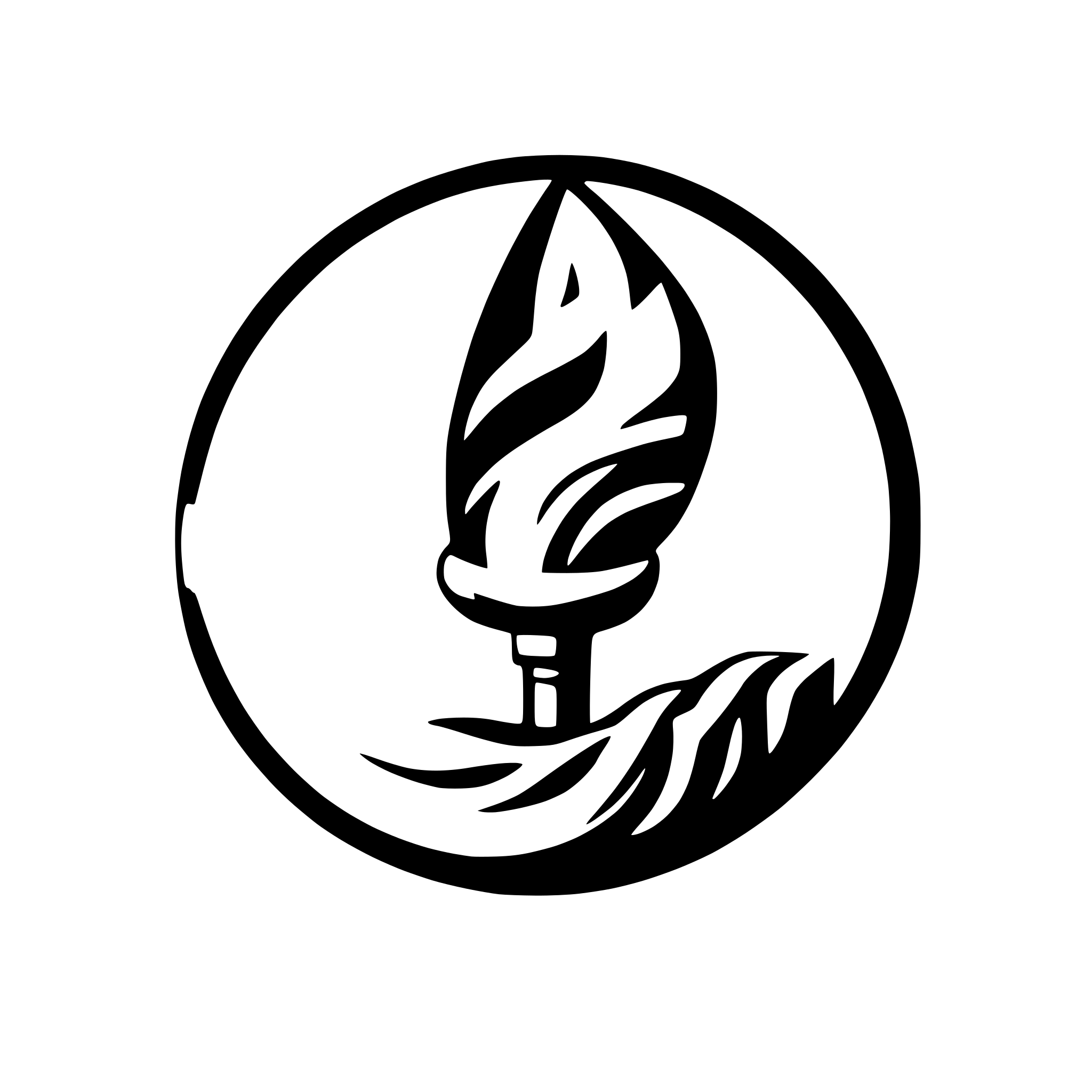 AI-generated SVG of a tornado