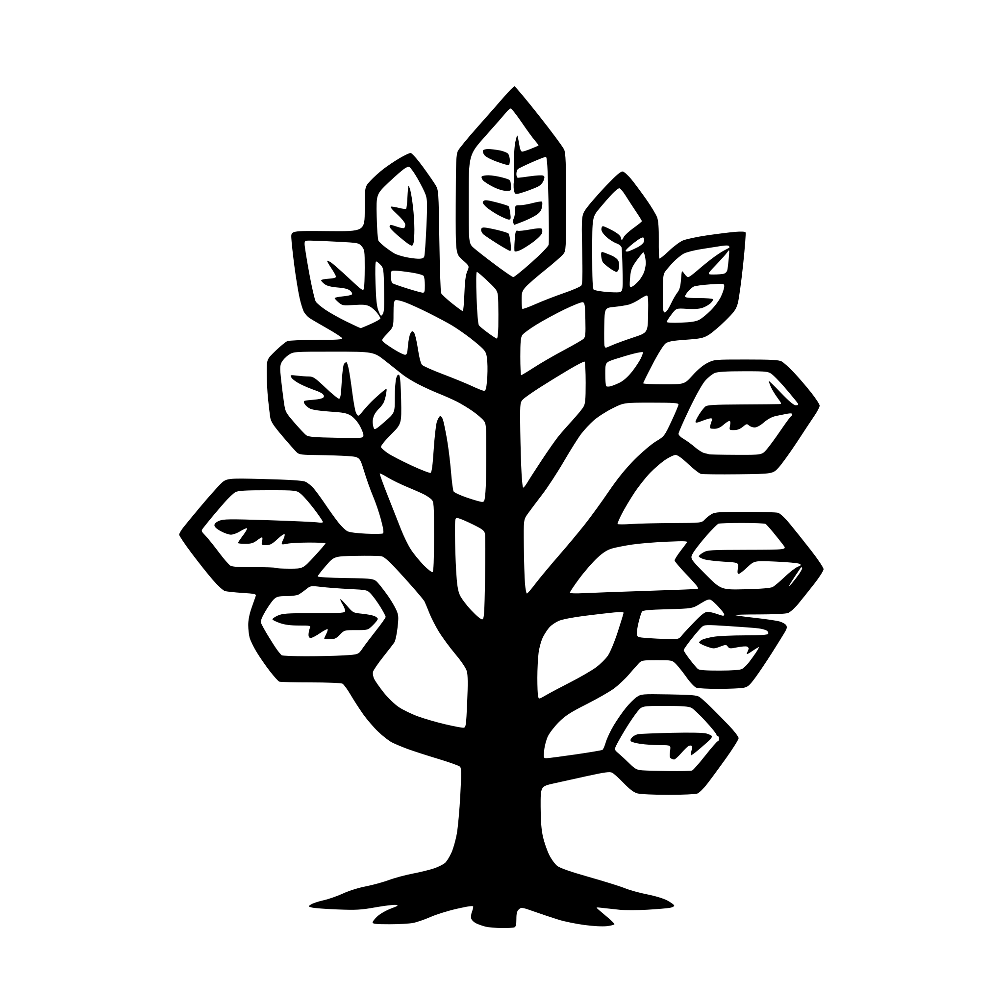 AI-generated SVG of a skill tree