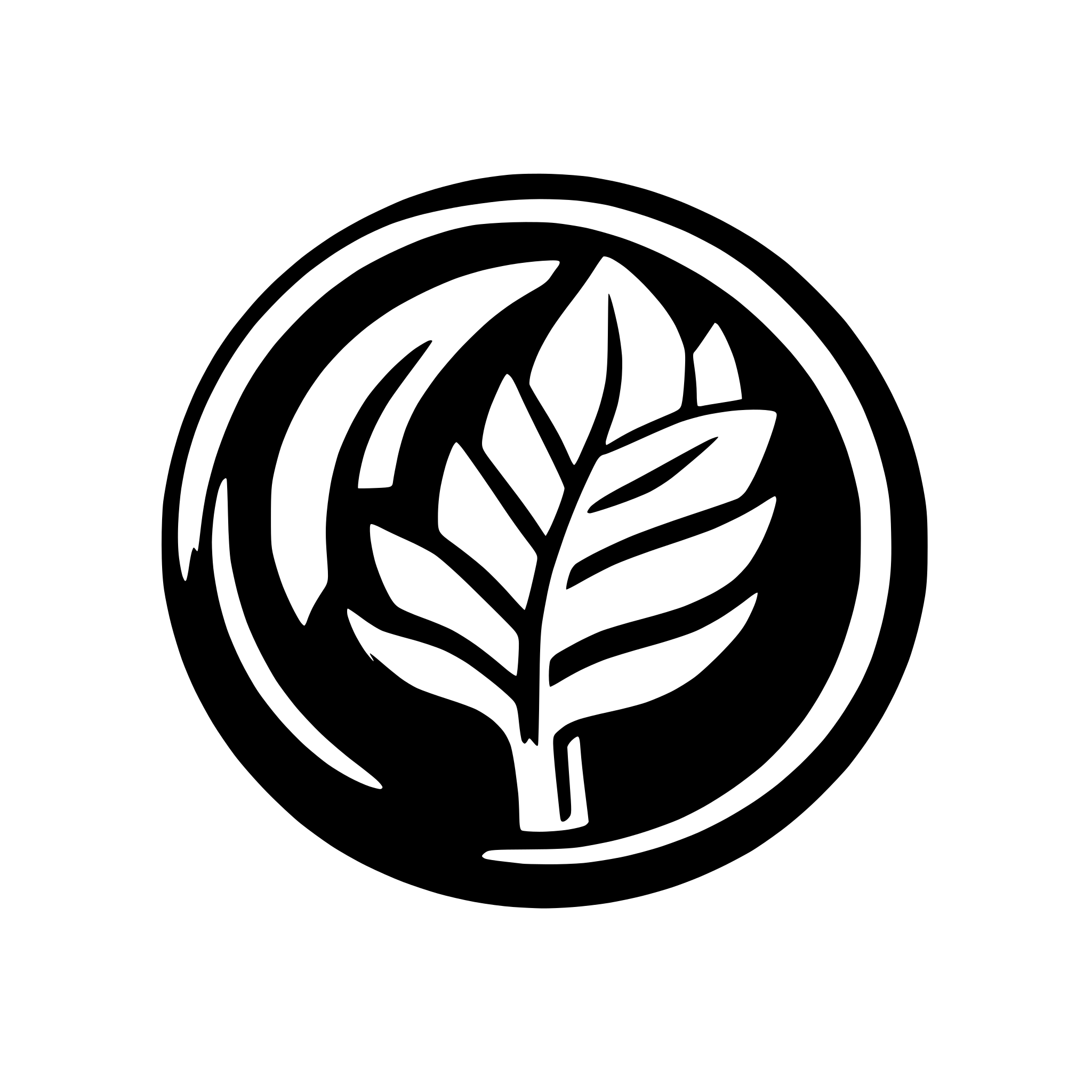 AI-generated SVG of 'Wholahide'