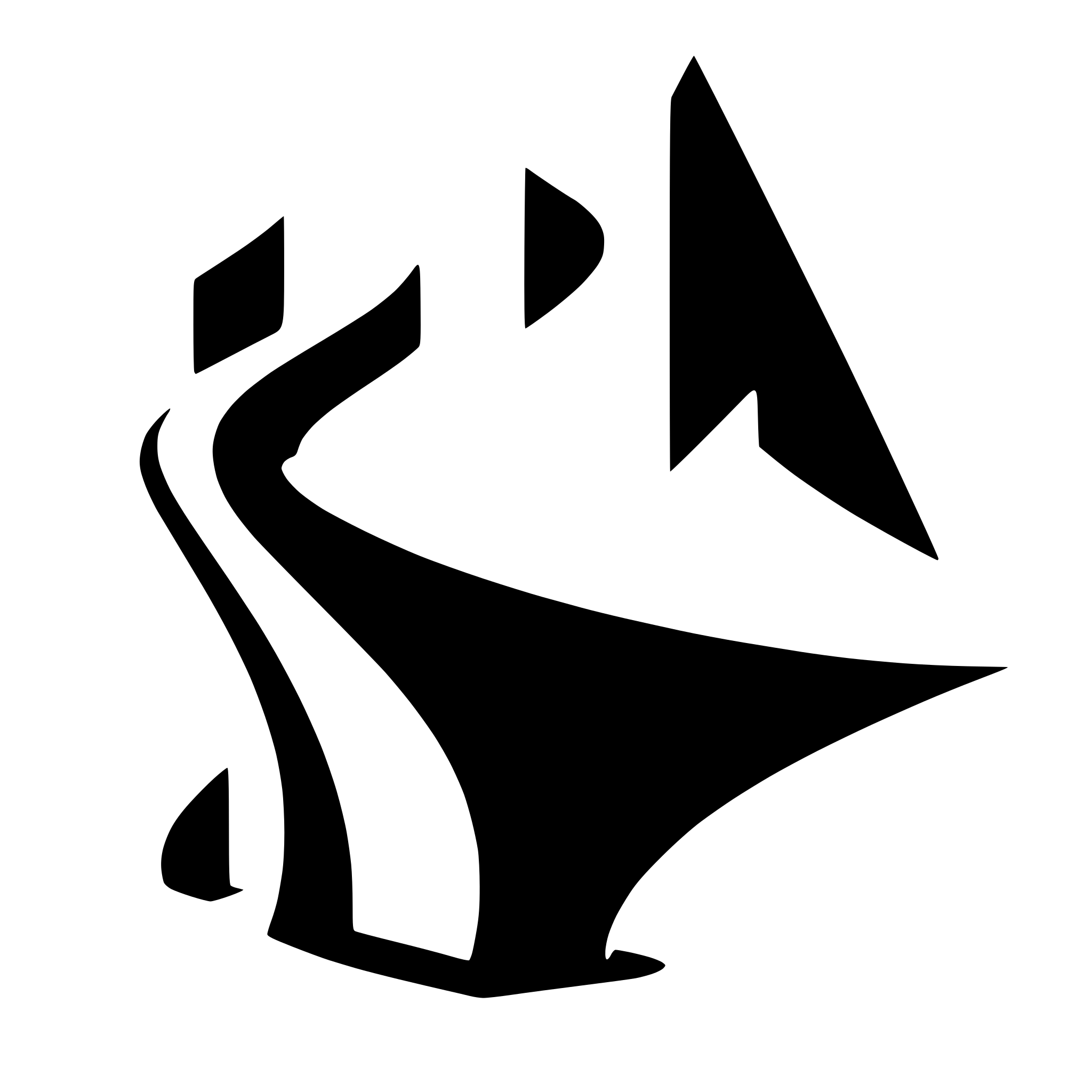 AI-generated SVG of 'История событий по компании'