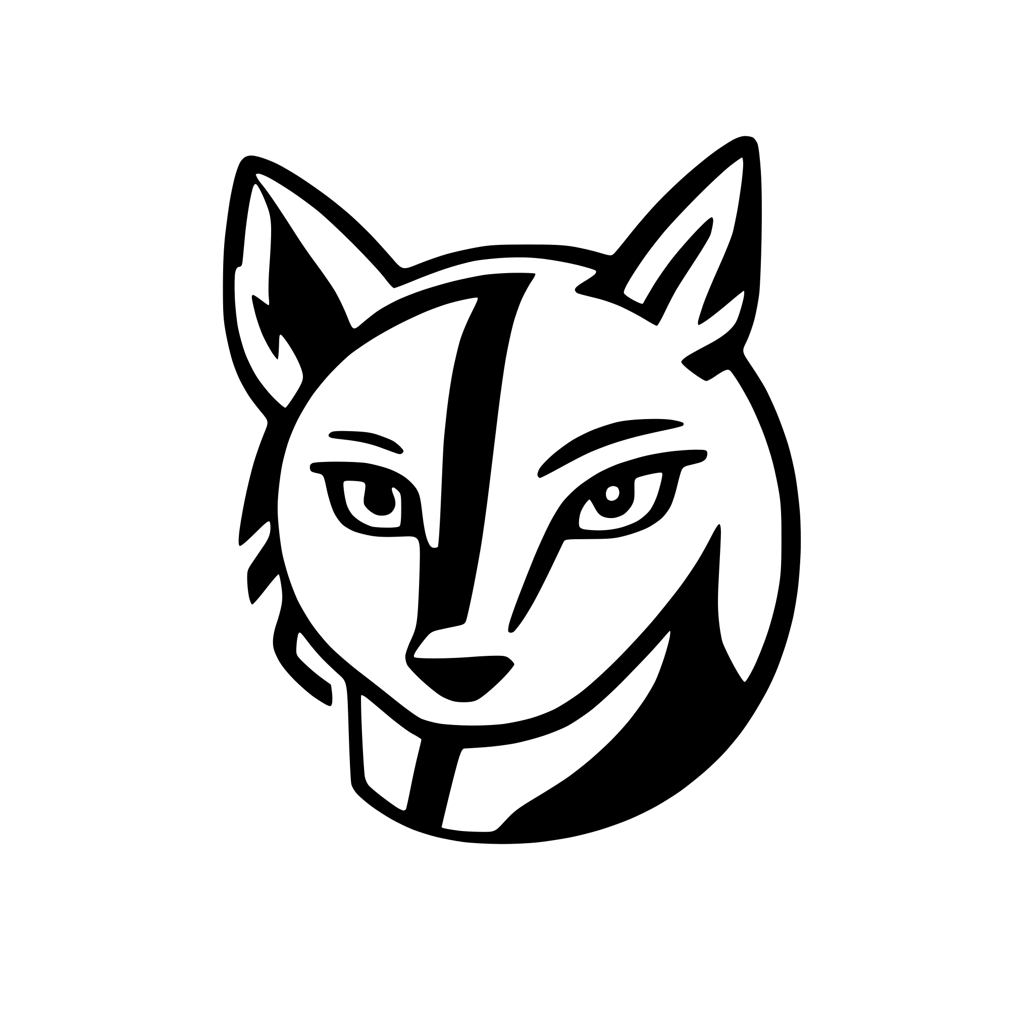 AI-generated SVG of 'Coyote face. Line drawing, clean lines, simple.'