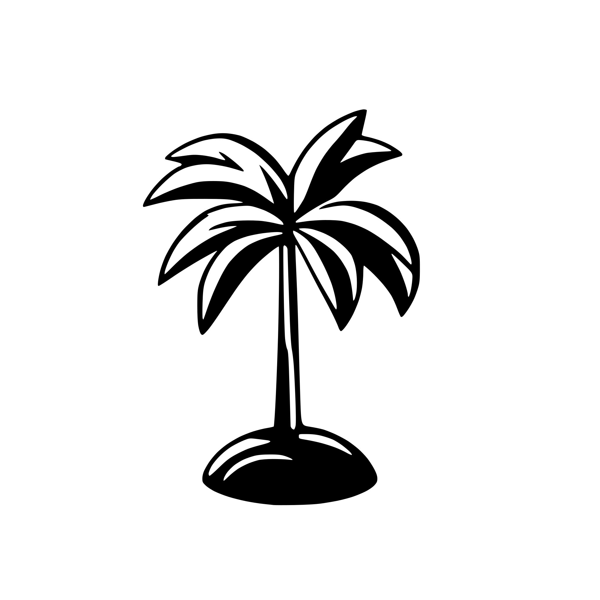AI-generated SVG of a simple palm tree