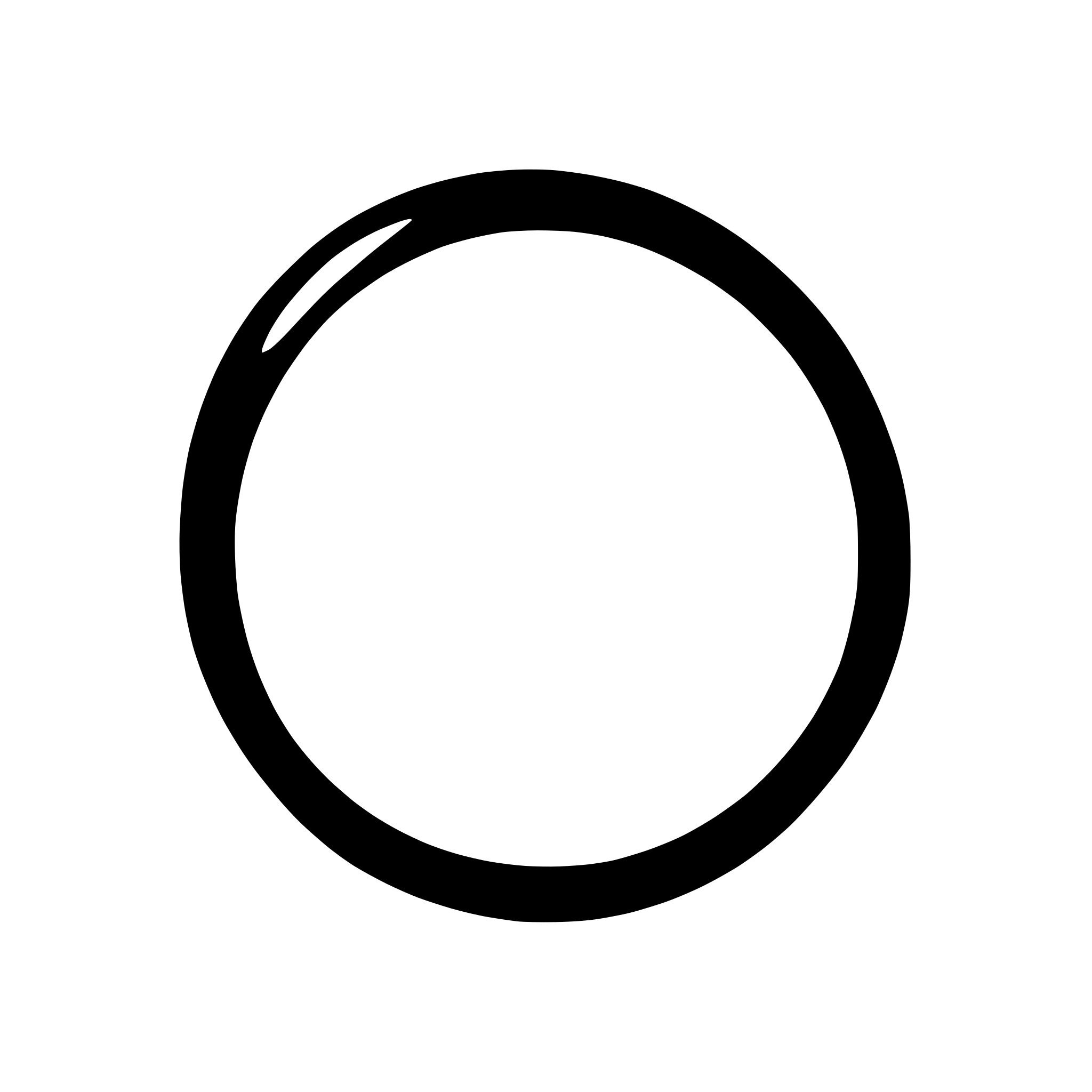 AI-generated SVG of a A circle with a gold color, with a little bit of gradient to make it look like it has a shadow AI-generated SVG of a A circle with a gold color, with a little bit of gradient to make it look like it has a shadow