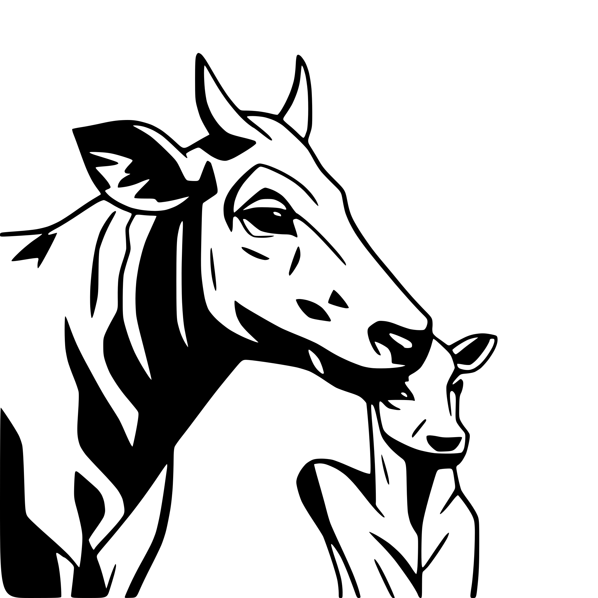AI-generated SVG of a profile Indian sacred cow and her calf standing close together. The adult cow, positioned slightly to the left in profile, AI-generated SVG of a profile Indian sacred cow and her calf standing close together. The adult cow, positioned slightly to the left in profile,
