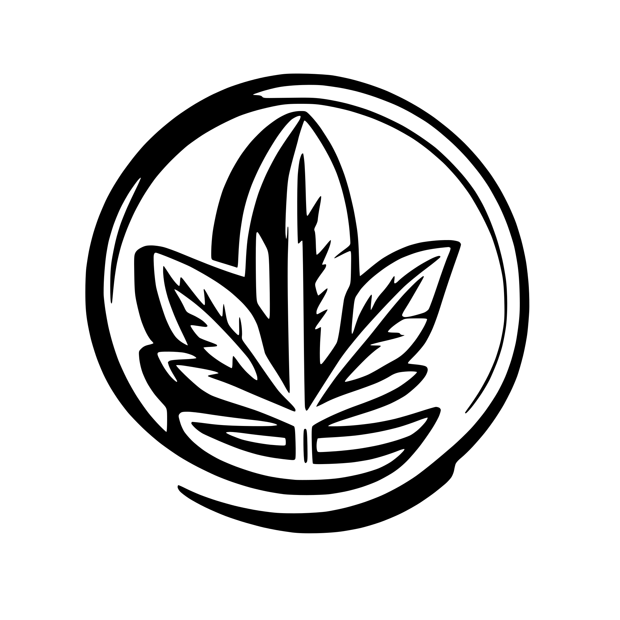 AI-generated SVG of a Cannabis Anchor