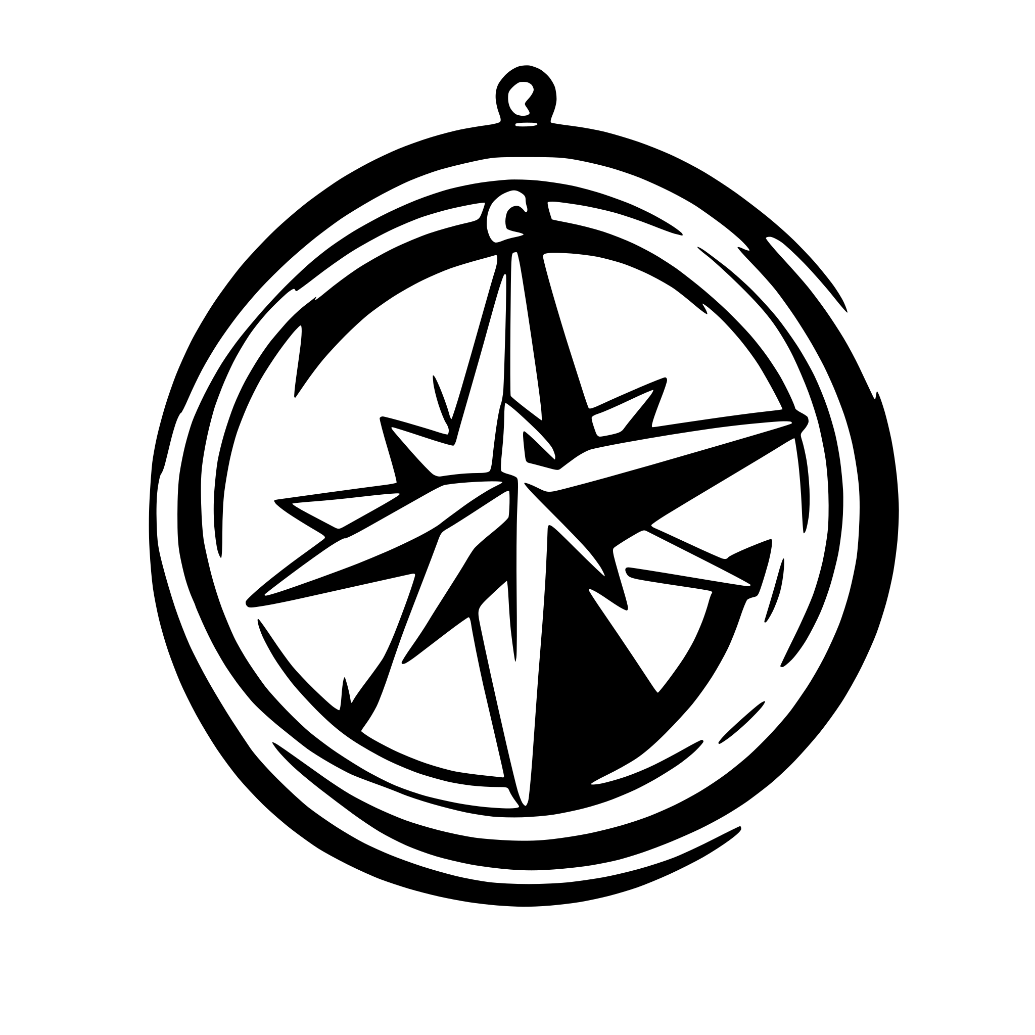 AI-generated SVG of a A compass with a pentagram overlaid on top pointing South with the words South of Heaven printed below the logo