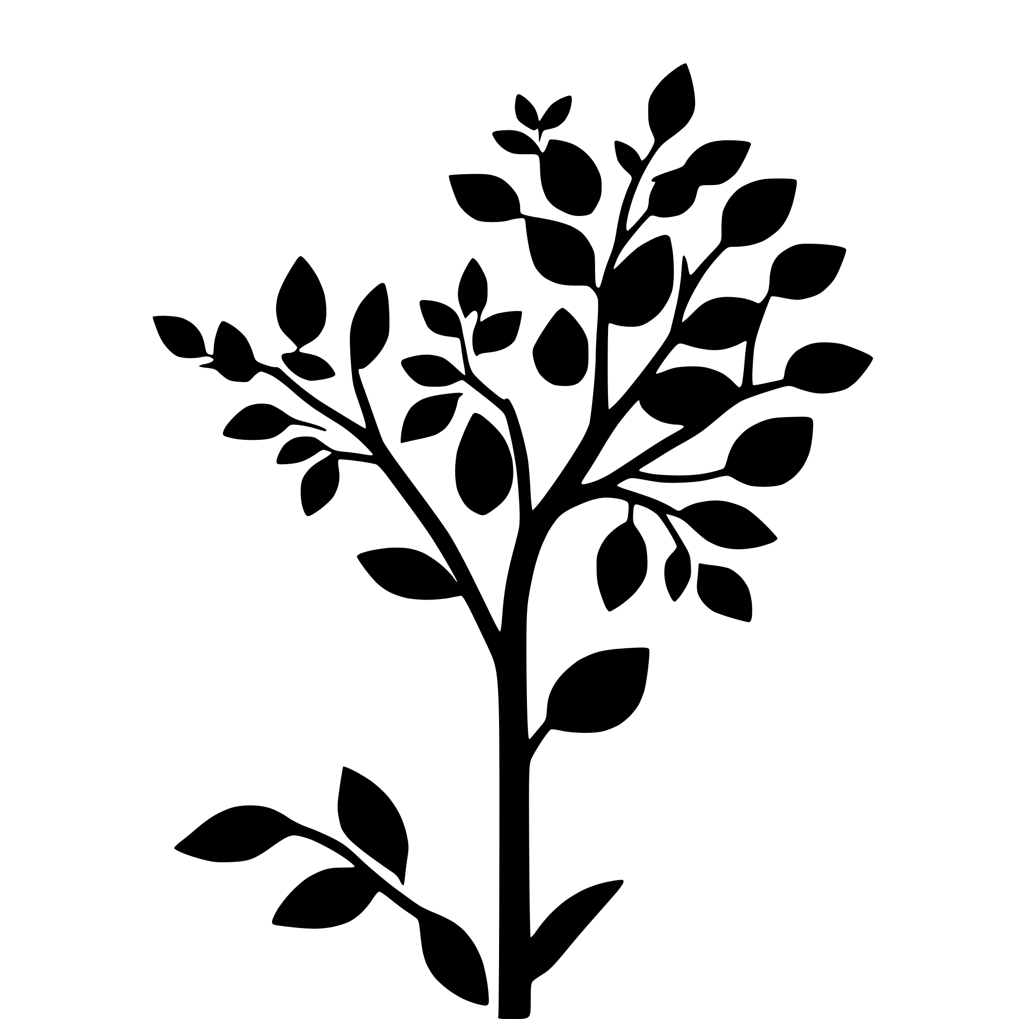 AI-generated SVG of 'spirally coiled bramble stems'