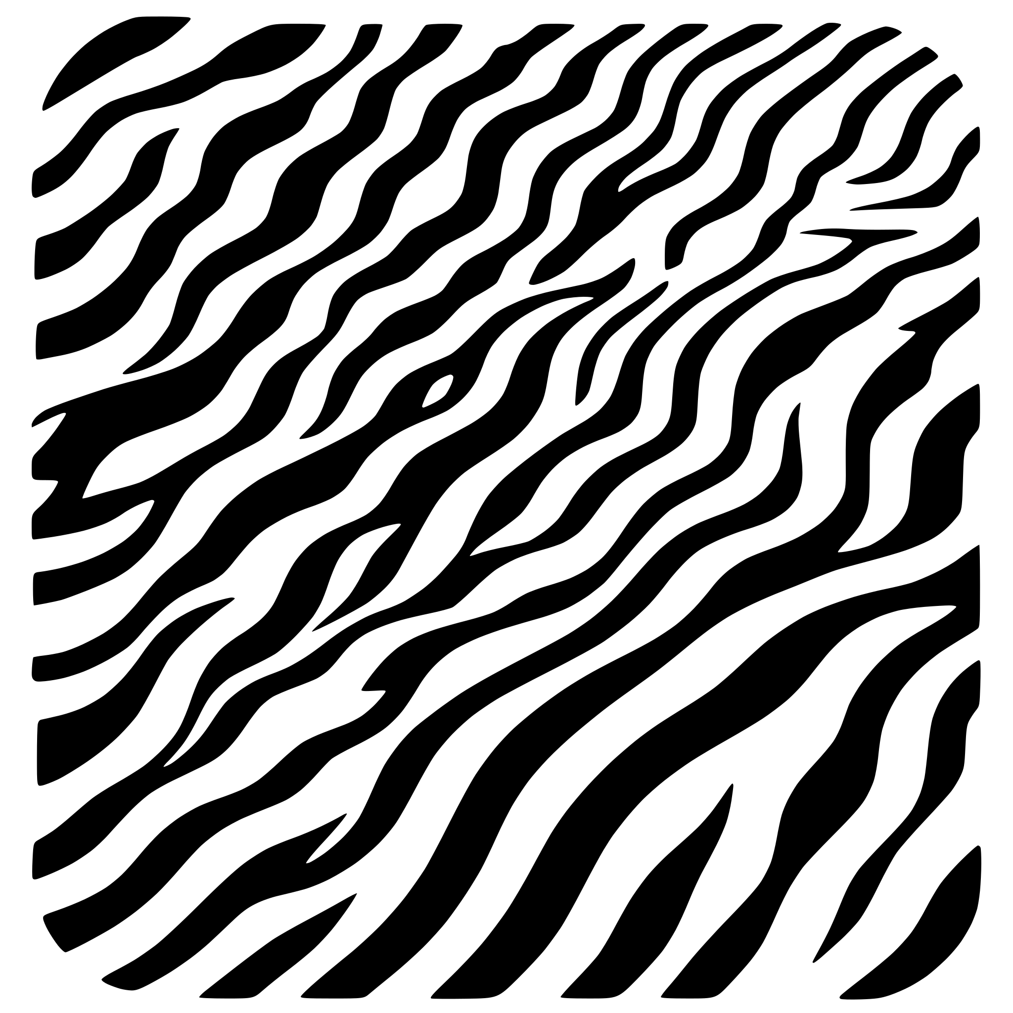 AI-generated SVG of 'wave pattern hairlines'