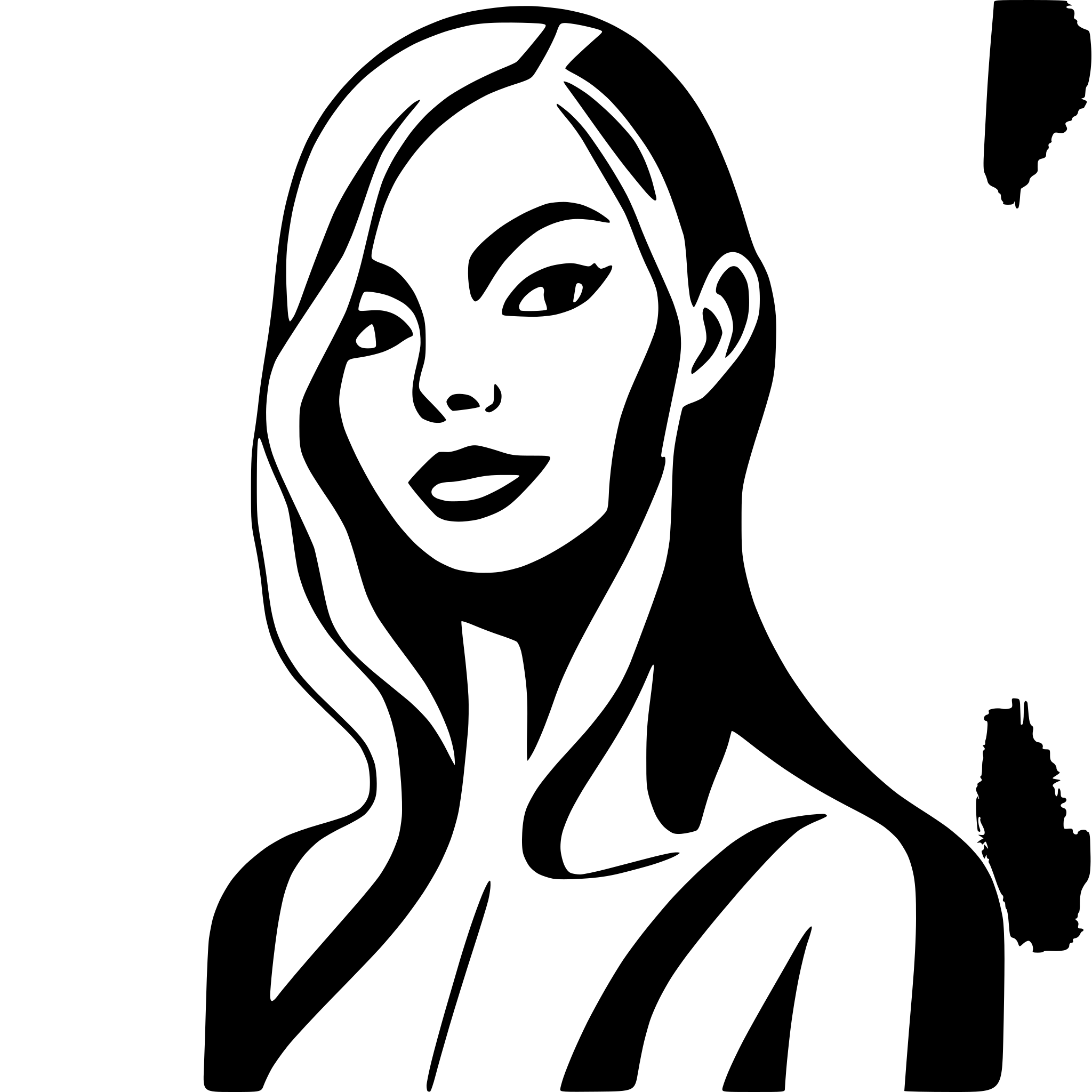 AI-generated SVG of 'Looking'